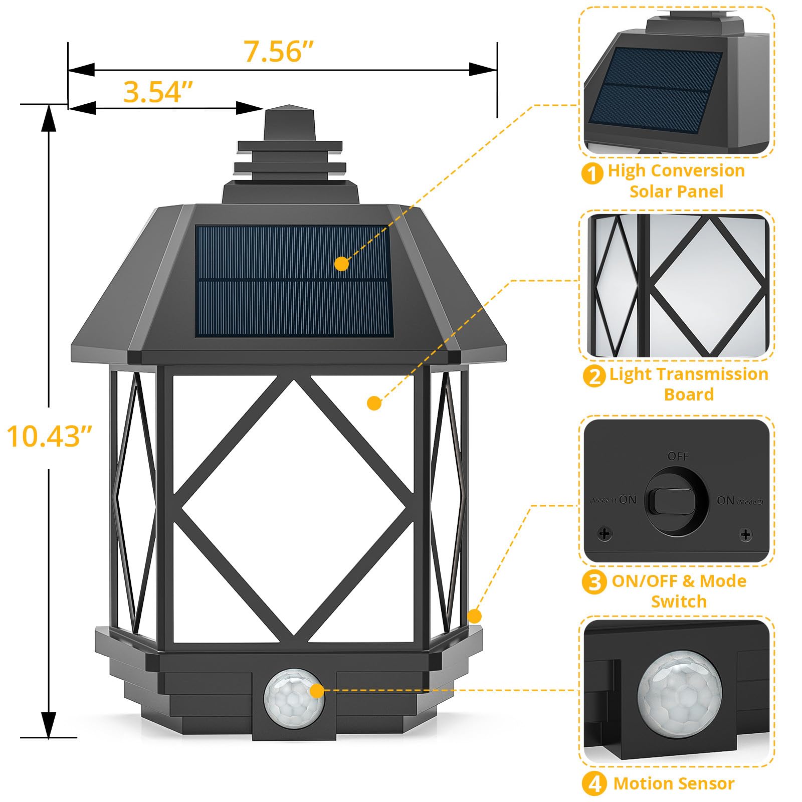 LED Solarleuchte Wandlampe Außen mit Bewegungsmelder Wandleuchte IP65 Wasserdichte Wandbeleuchtung Vintage Dekorative Wandleuchten für Garten Zaun Garage (Schwarze,2 Stück)