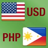 Philippine Peso Exchange Rates