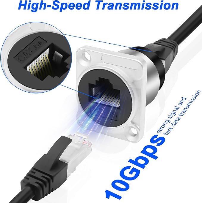 Adaptador Panel MEIRIYFA RJ45 Cat6A Acoplador Ethernet miniatura 6