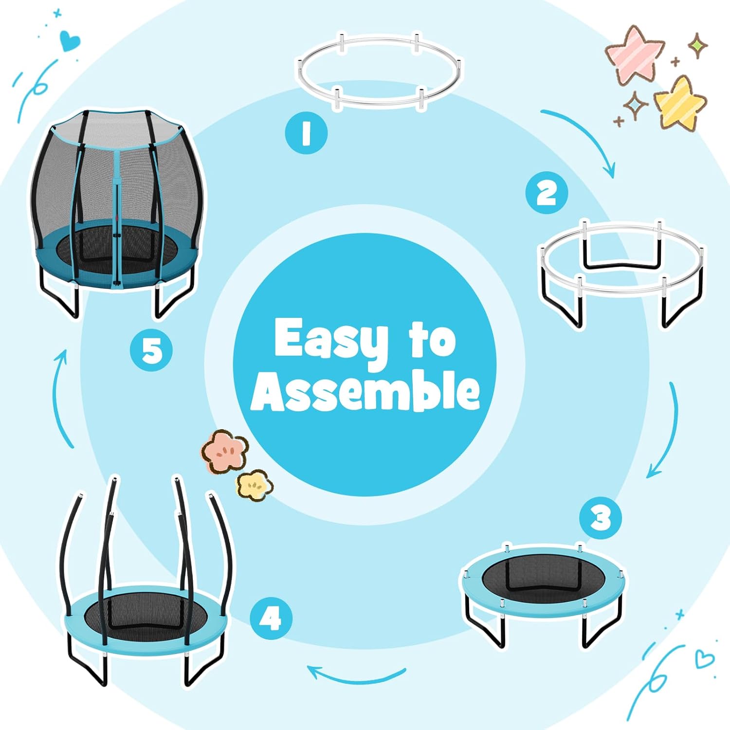 GYMAX Trampoline for Kids, 55” ASTM Approved Toddler Trampoline with All Round Enclosure Net, Safety Pad & Large Access, Indoor/Outdoor Mini Kids Rebounder for Backyard Apartment