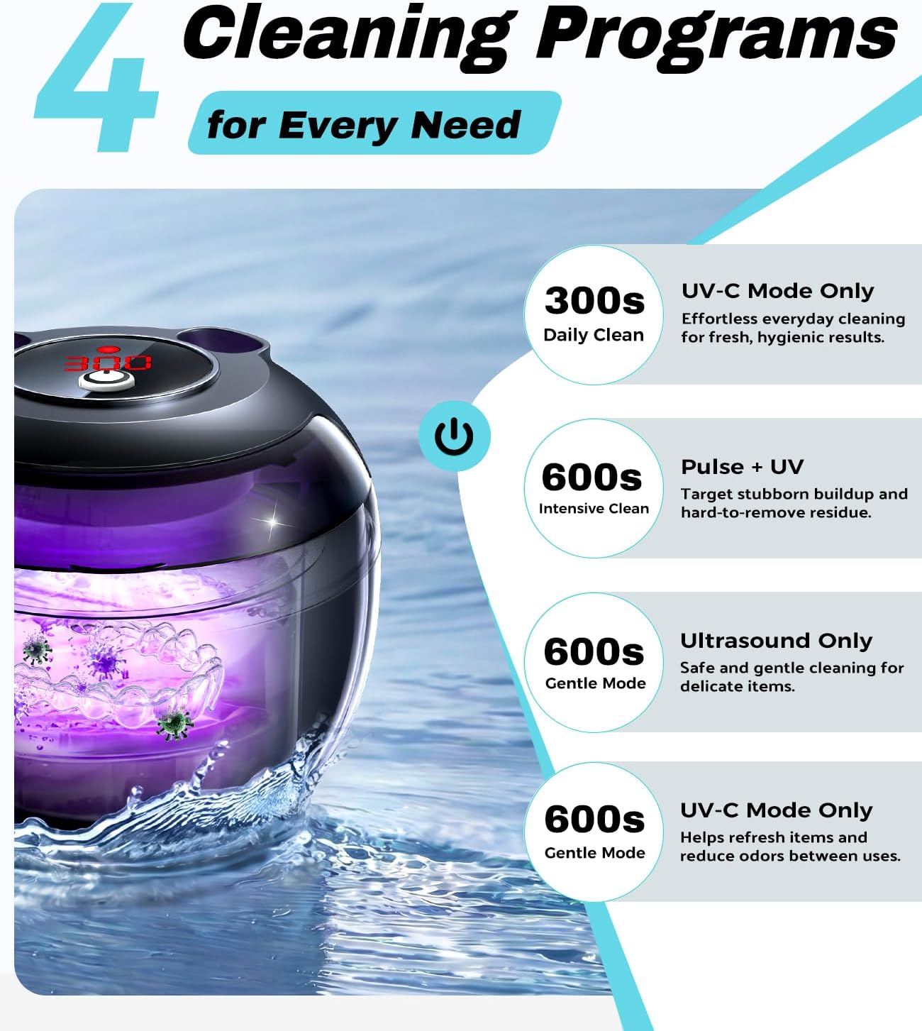 Ultrasonic Retainer Cleaner Machine, 45kHz Deep Gentle Dental Cleaning Pod with 304 Stainless Steel Tank, 4 Cleaning Modes for Aligners, Dentures, Mouth Guards, Night Guards, Light Black thumbnail