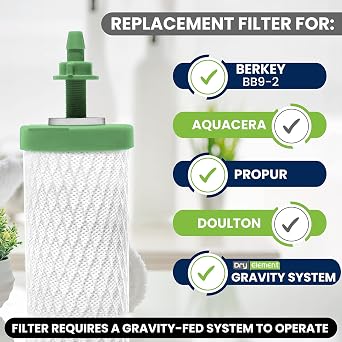 High Capacity Nano Gravity Water Purification Filter Replacement that Outperforms BB9-2