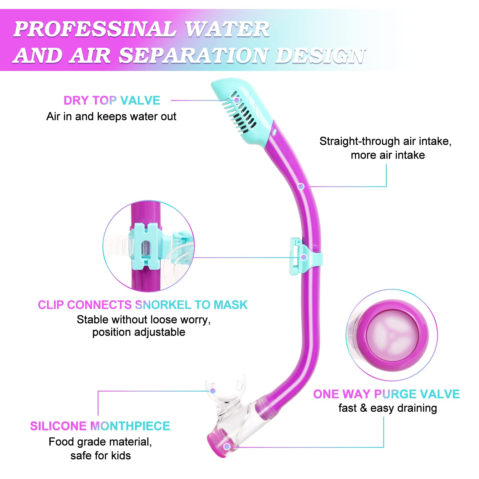 Kids Mask Fins Snorkel Set, Dry Top Snorkeling Gear for Kids Youth Boys Girls Junior Age 5-15