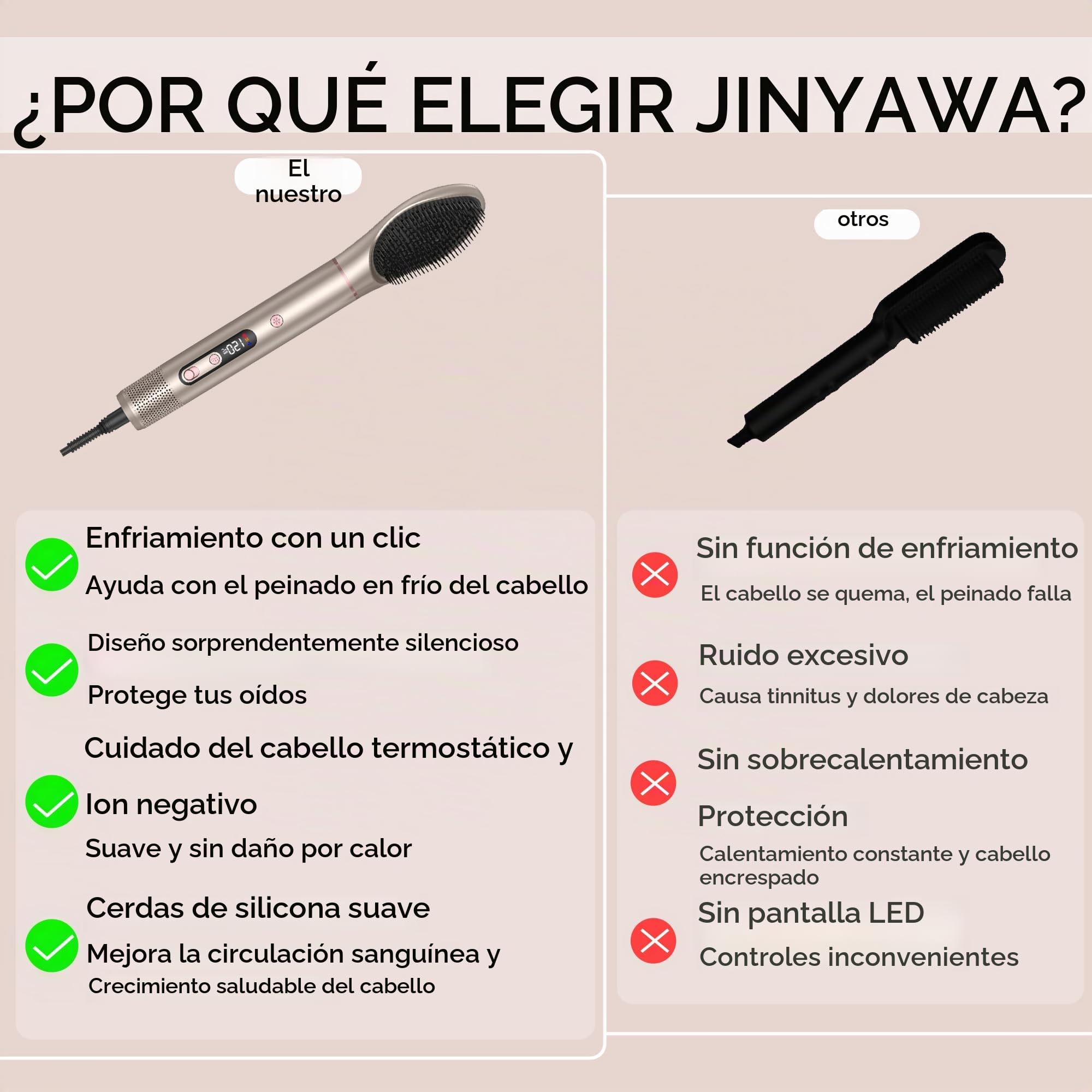JINYAWA Cepillo Secador de Pelo 6 en 1 - Moldeador Pro con Tecnología Iónica/Temperatura Constante/Digital, 4 Niveles de Calor + Botón Frío, 110,000 RPM, Ergonómico y Liviano - Mango Extra Delgado