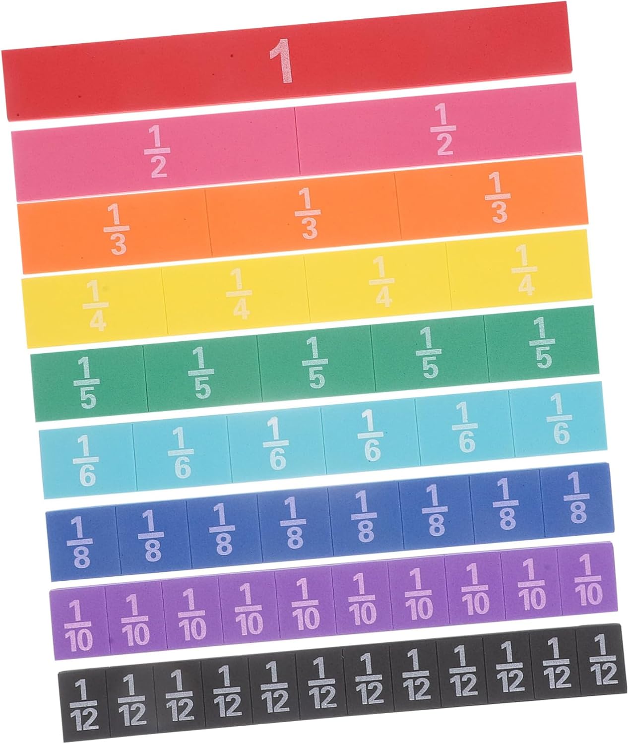 Amazon.co.jp 1 セット 分数教材 分数タイル プラスチック製フラクションタイル 分数学習ツール 分数ブロック タイルを数える