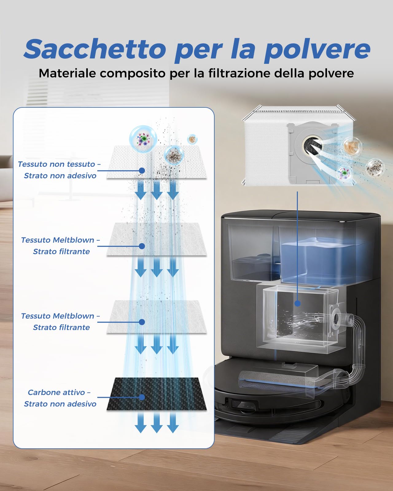T90 Pro Omni Accessori per ECOVACS DEEBOT T90 PRO OMNI / T90 OMNI / X12 PRO OMNI, T90 PRO OMNI Ricambi: 1 Spazzola Principale, 2 Rulli Per Spazzole Mop, 6 Sacchetti, 6 Filtri, 6 Spazzole Laterali