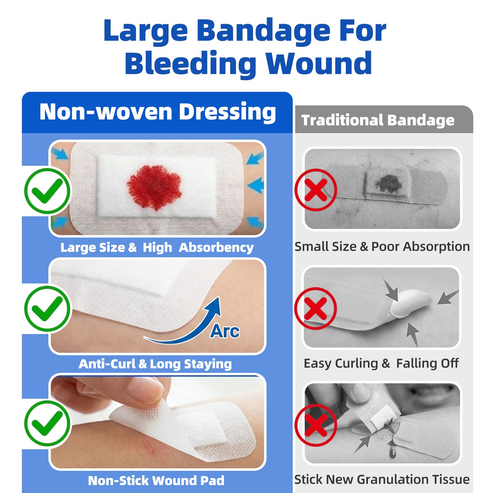 Niceful Adhesive Gauze Bandages 2"x3", 50Pcs — Amazon image 2