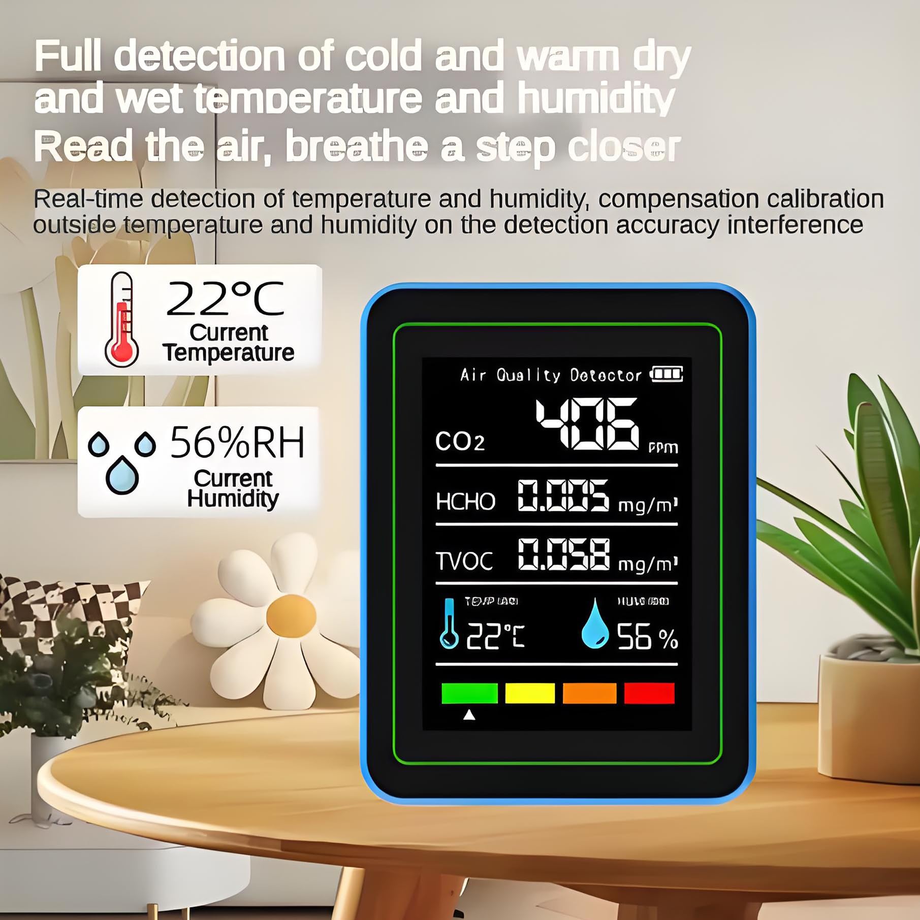 Luftqualitätsmonitor für Innenräume: Temperatur- und Feuchtigkeitssensor mit CO2, TVOC, HCHO,CO2 Melder für Zuhause, 5-in-1-Luftqualitätsmesser für Zuhause, Büro, Schule, Hotel