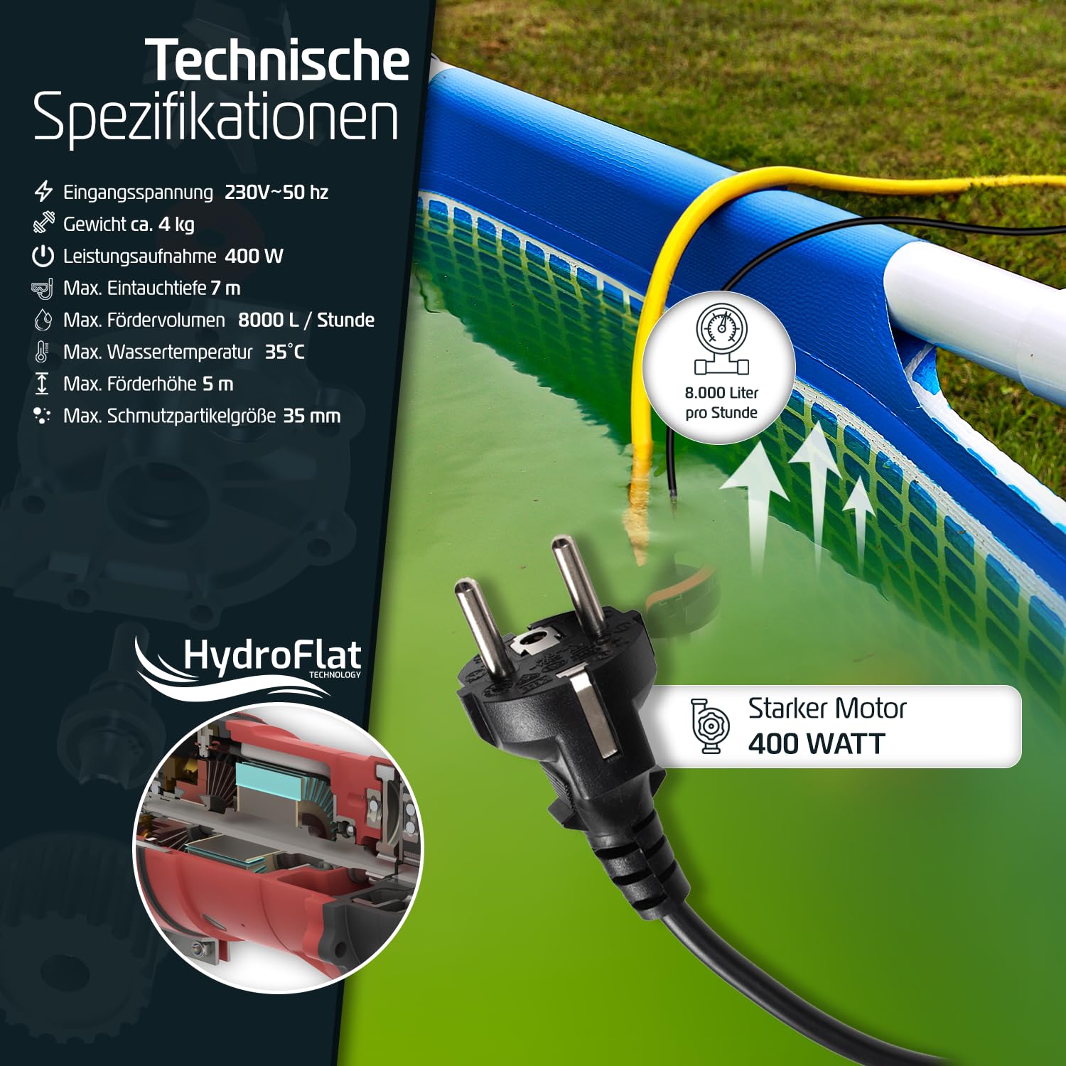 Belko® HydroFlat Vario Eco 400W Schmutzwasserpumpe – Flachsaugend bis 1 mm, 8.000 l/h Förderleistung, Integrierter Schwimmerschalter, Flexibler Kombinippel-Anschluss für Haus & Garten