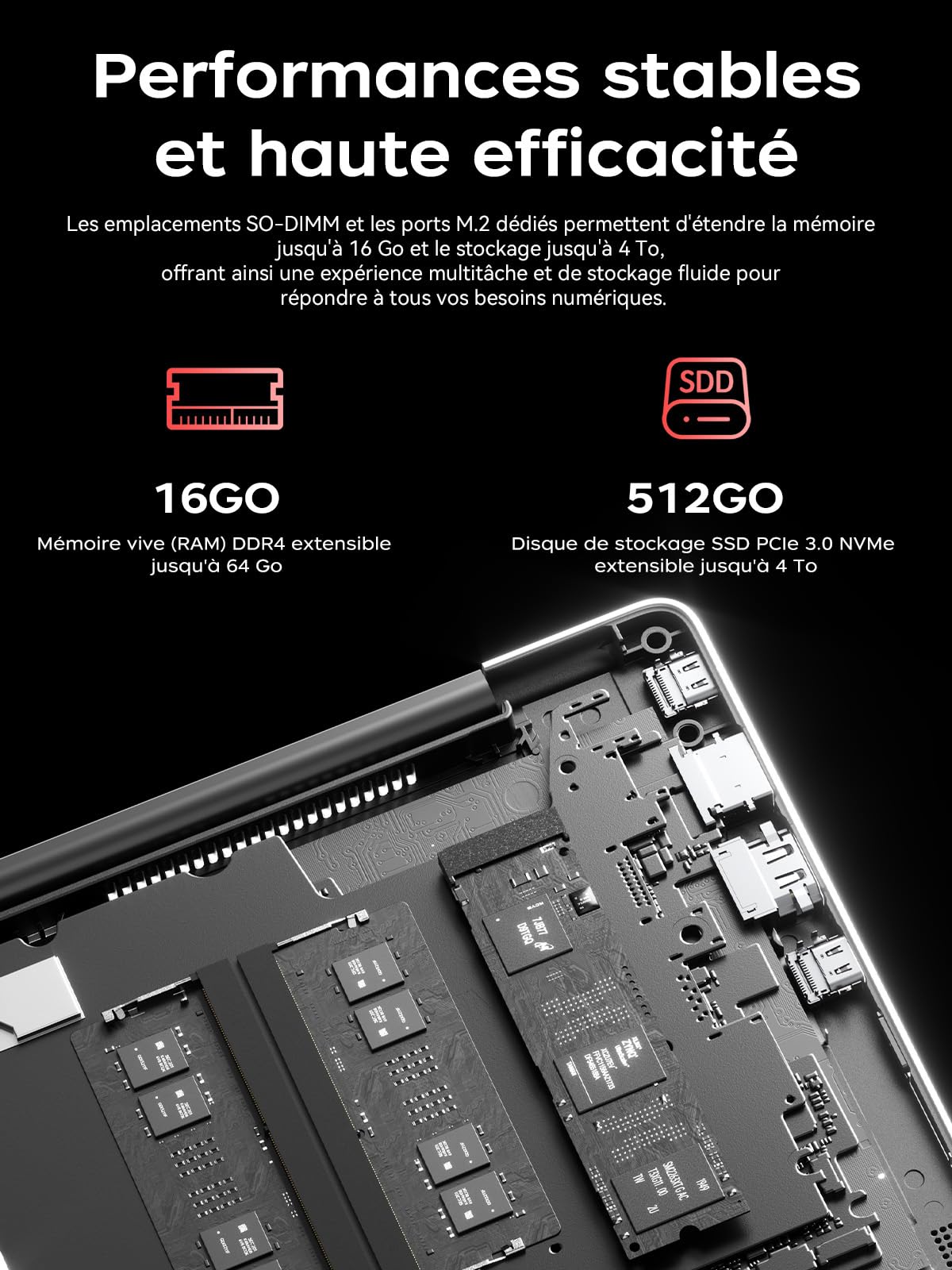 16,1'' FHD Ordinateur Portable Gaming ave Processeur Ryzen 7 7730U | CPU (Jusqu'à 4.5 GHz),8C/16T - 16Go RAM DDR4x2 + 512Go M.2 SSD – Win 11 pro – PC Portables ave Clavier Rétroéclairé et WiFi 6