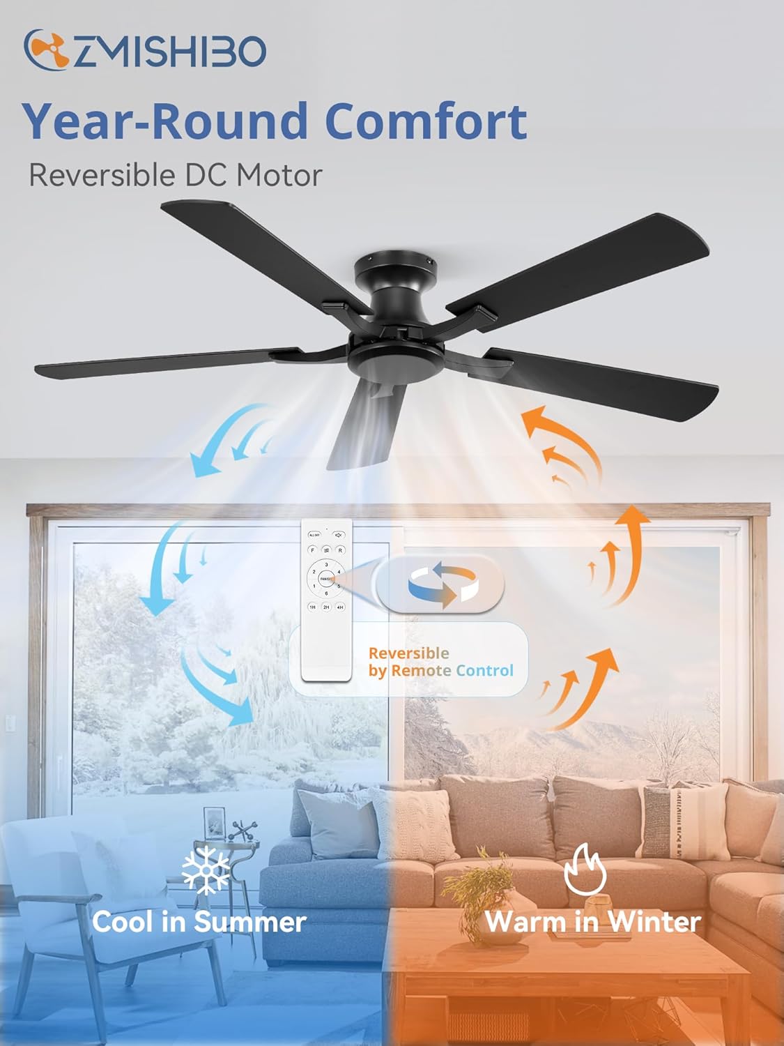 ZMISHIBO 52 Inch Ceiling Fan No Light, Flush Mount Low Profile, Modern Black Ceiling Fan Without Light, Remote Control & Quiet DC Motor, for Indoor&Outdoor, Bedroom, Living Room - Image 5