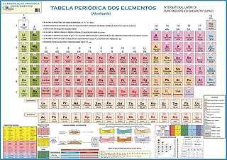 Multimapas 199, Tabela Periódica, Dobrada, Multicor