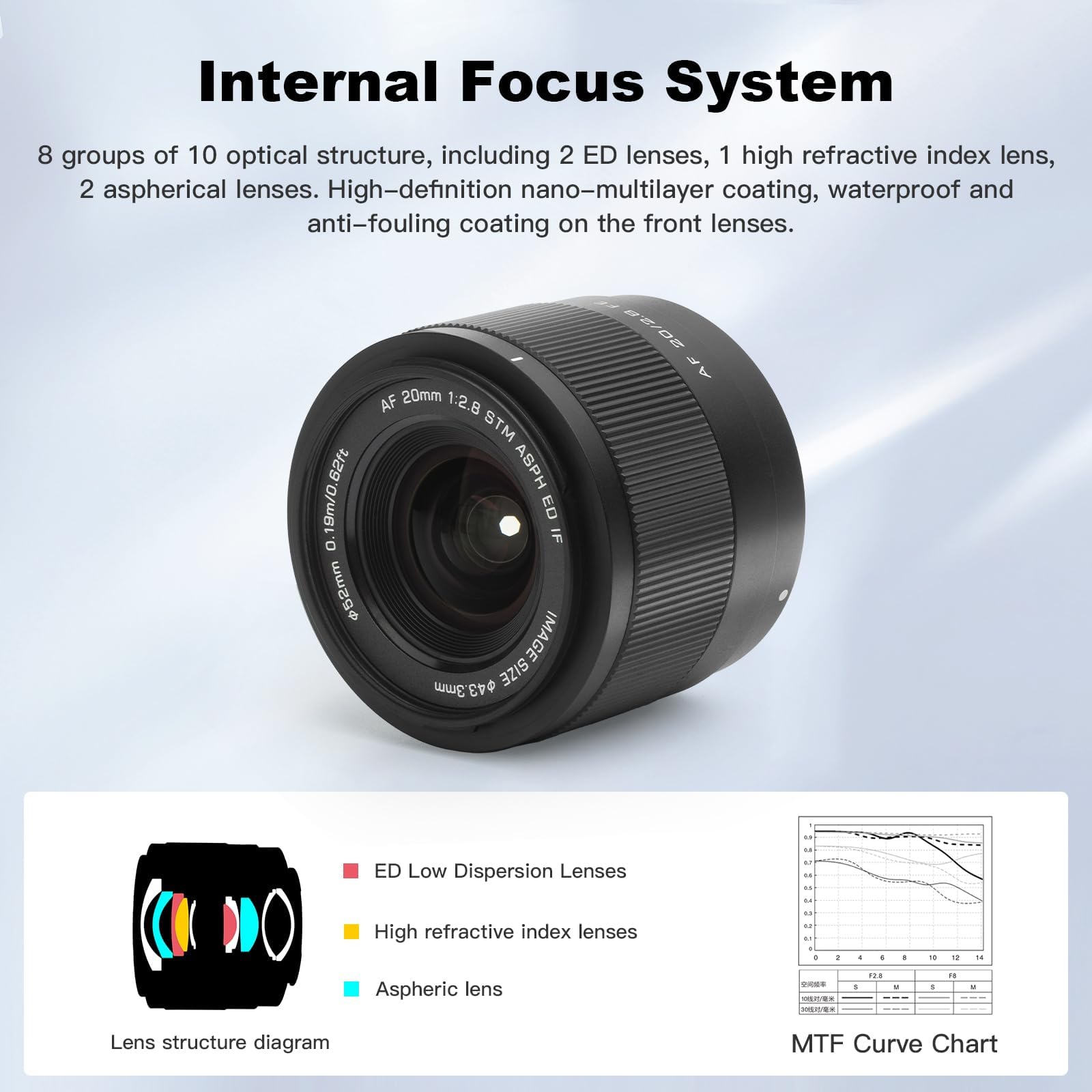 VILTROX 20mm F2.8 FE, lente AF de quadro completo E-Mount grande