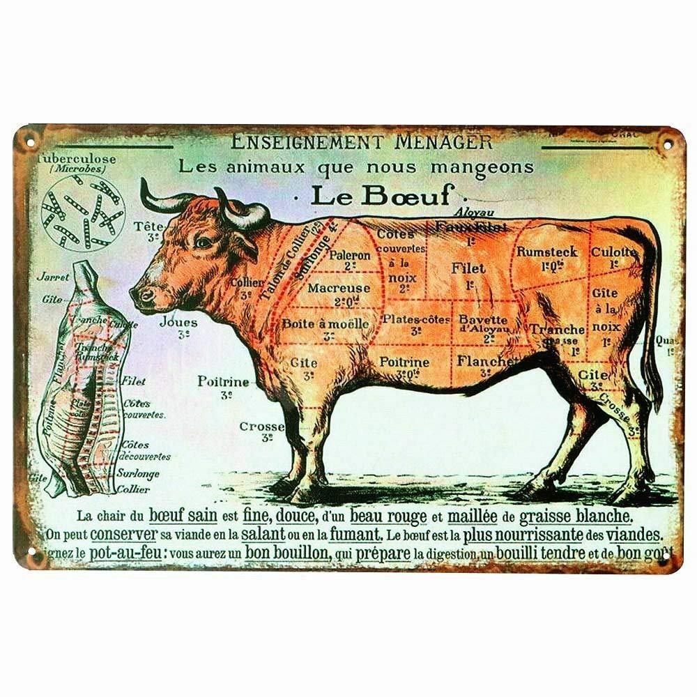 rayprint Butcher's Guide Vintage Metal Signs Cut Beef Cow Chicken Pork Duck Poster Shop Retro Wall Home Bar Pub Vintage Cafe Decor 8x12 Inch