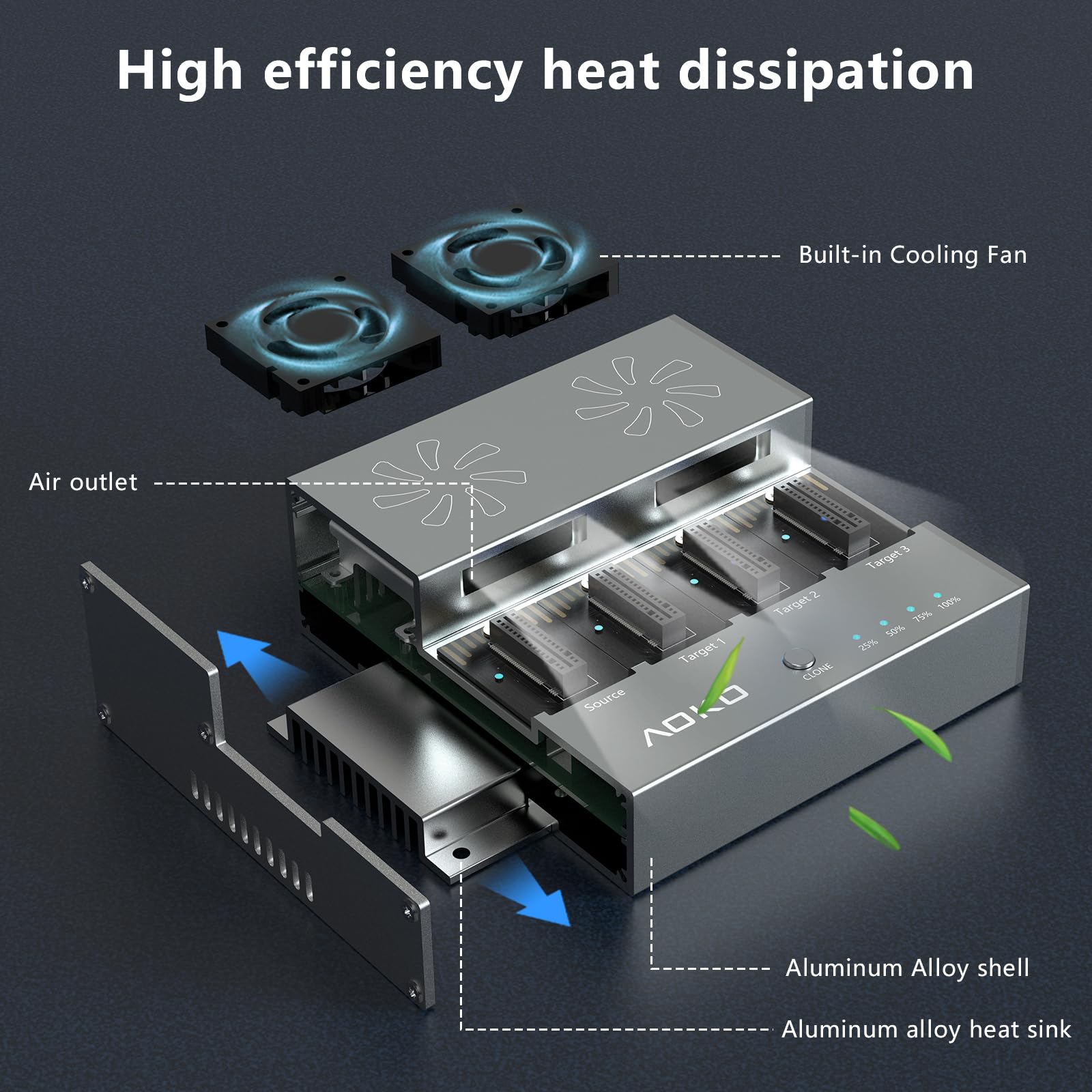 AOKO M.2 NVMe SSD Cloner Duplicator with Cooling Fan, 4-Bay M.2 Cloner NVMe Enclosure for PCIe 22110 2280 2260 2242 2230 SSD Docking Station,Support 1-to-3 Offline Clone -Aluminum Alloy