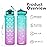 Hyeta 32 oz Water Bottles with Times to Drink and Straw, Motivational Water Bottle with Time Marker, Leakproof, Drinking Sports Water Bottle for Fitness, Gym and Outdoor