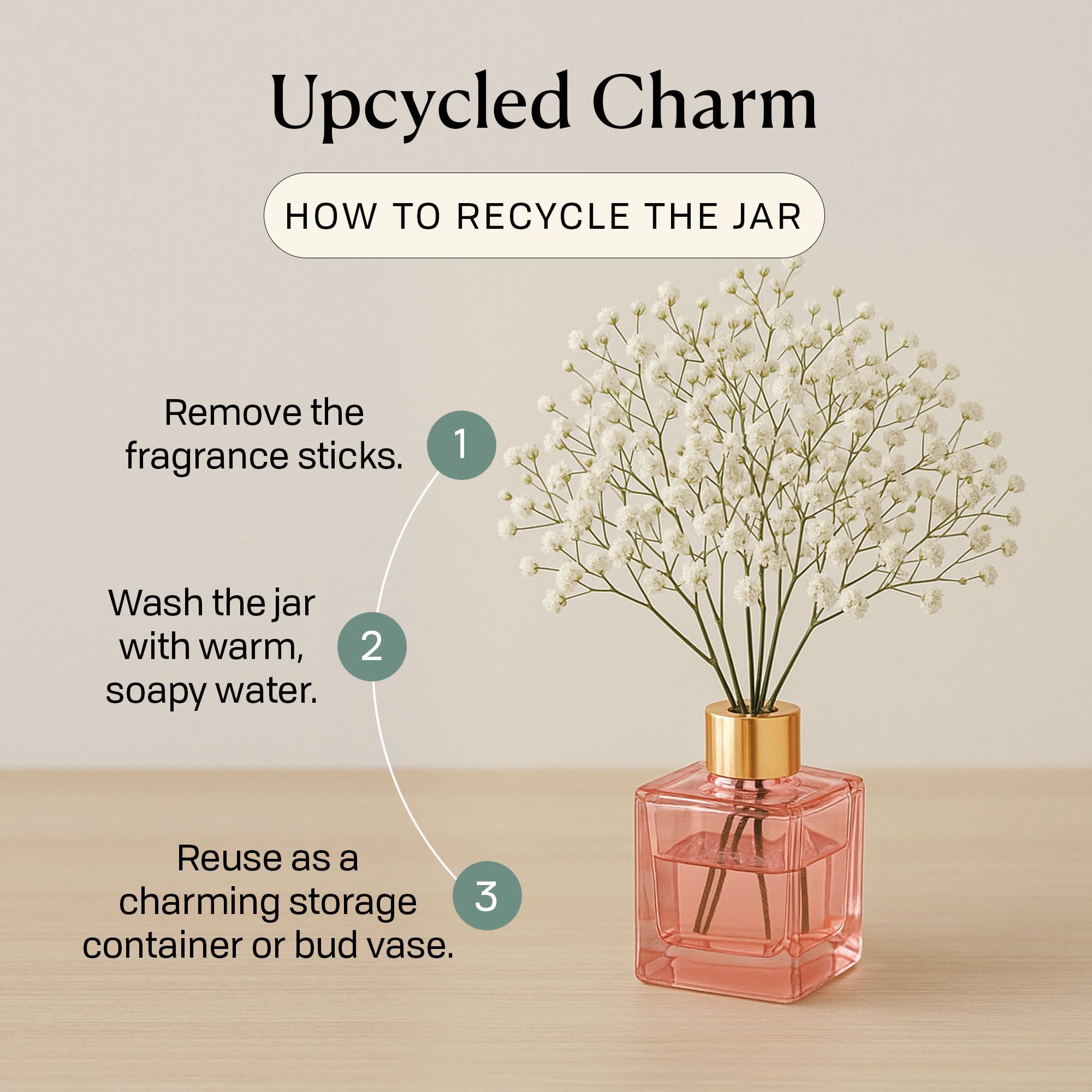 Paddywax Botanica – Diffuseur d'huile parfumée avec roseaux dans une bouteille en verre rose réutilisable, boîte cadeau tubulaire, avec bâtonnets diffuseurs, parfum durable, réutilisable et recyclable