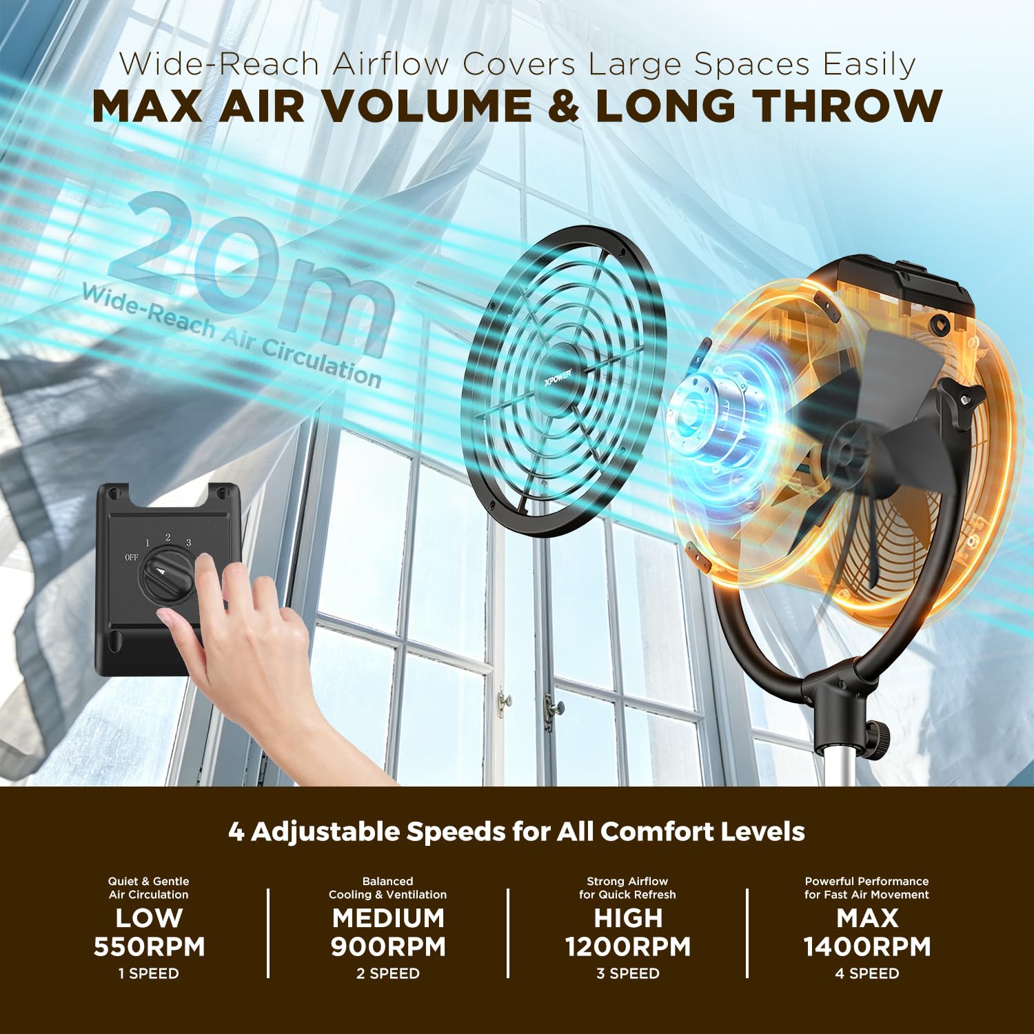 XPower FC-100P Hochleistungs-Industrie-Hochgeschwindigkeits-Luftbeweger für den ganzen Raum, Luftzirkulator, Mehrzweck-Bodenventilator mit variabler Geschwindigkeit