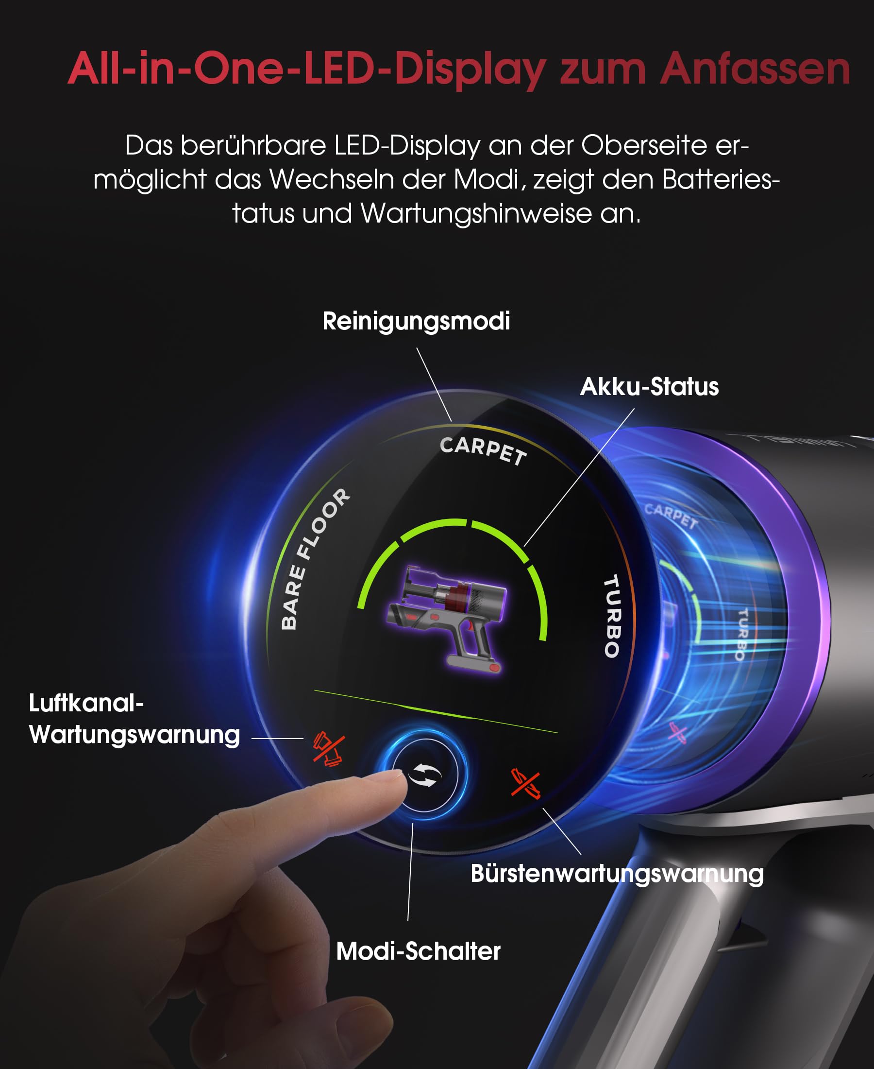 UNINELL HOME Akku Staubsauger 50000Pa/580W/70Min, Staubsauger Kabellos Selbstladender mit LED Touchscreen/Anti-Tangle-Bürste, Super Leise akkustaubsauger, für Hartböden Teppiche Tierhaare