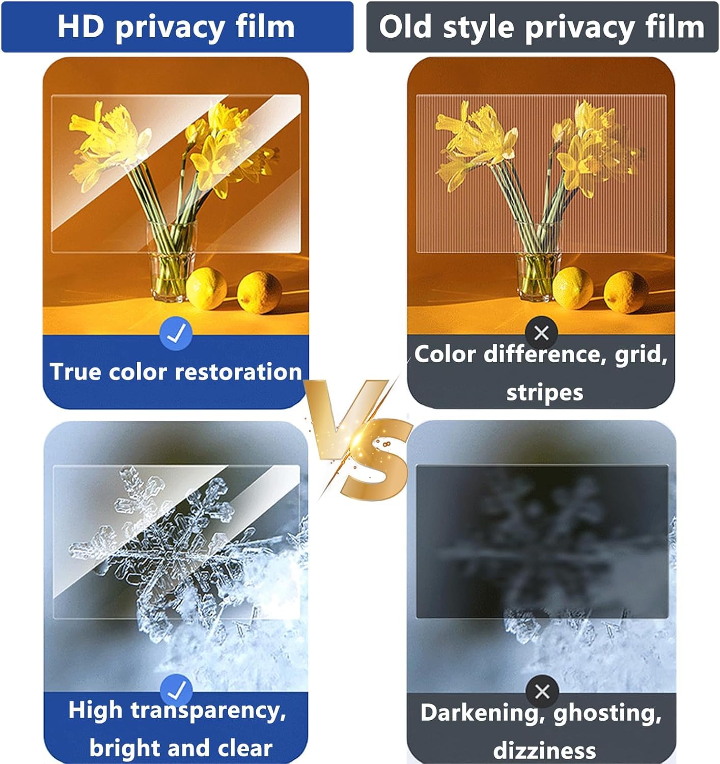 TBLOTYD Laptop Privacy Screen, Computer Screen Security Filter, Acrylic Anti Scratch Protective Film, Hanging Frame, 24 Inches, for Hospital,24