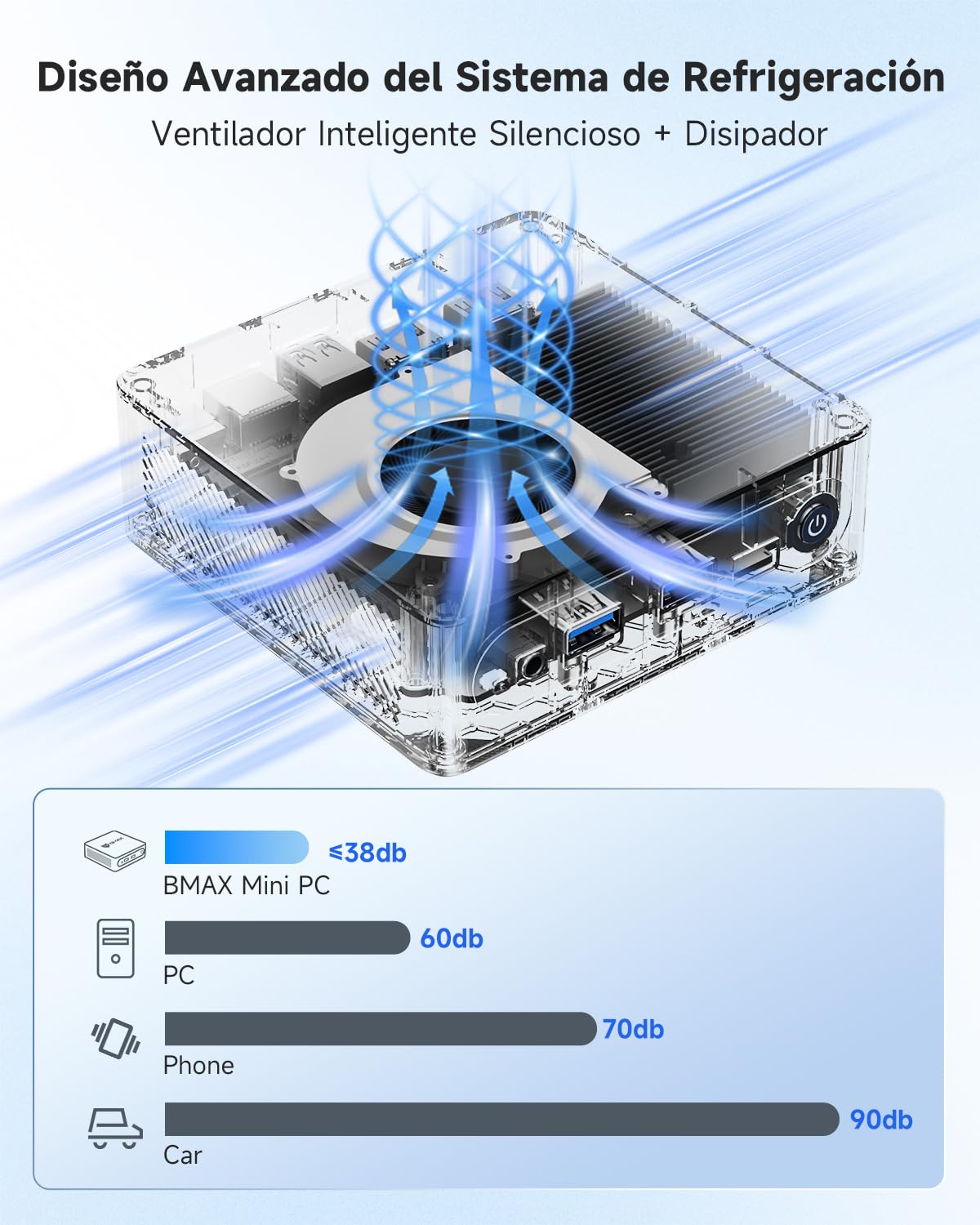 BMAX B1Plus Mini PC Win 11, Intel Celeron J3355(hasta 2,5 GHz) 6 GB LPDDR3, 128 GB eMMC SSD, Mini Ordenador de Sobremesa, Micro PC,WiFi 5, BT5.0, 4K@60HZ UHD Dual Display para Oficina