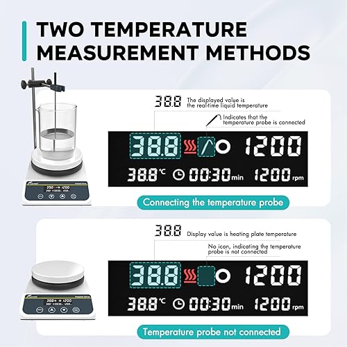 Miniatura 3 de LAB FISH Agitador magnético placa caliente, 536.0 °F/536°F, placa de cerámica de acero inoxidable de 5 pulgadas, mezclador magnético digital