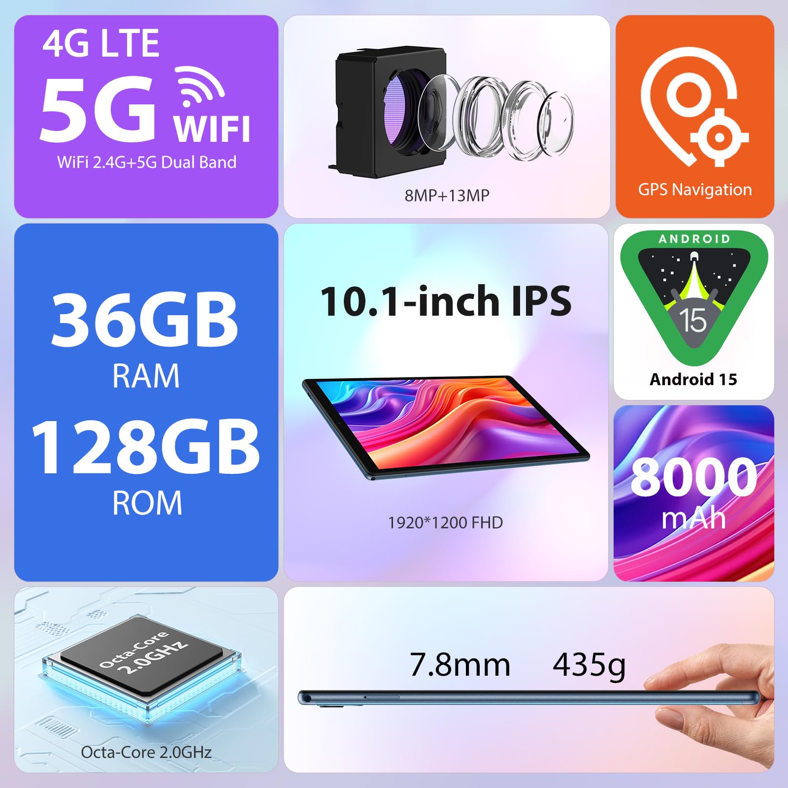 PIXPEAK Tablet 10 pollici 4G lte e 5G WiFi, Android 14.0 Octa-Core 2.0GHz, 36GB RAM, 128GB ROM (1TB Espandibile), INCELL 1920 * 1200, 13MP+8MP, Tablet in offerta con Tastiera etc, GPS/Bluetooth, blu