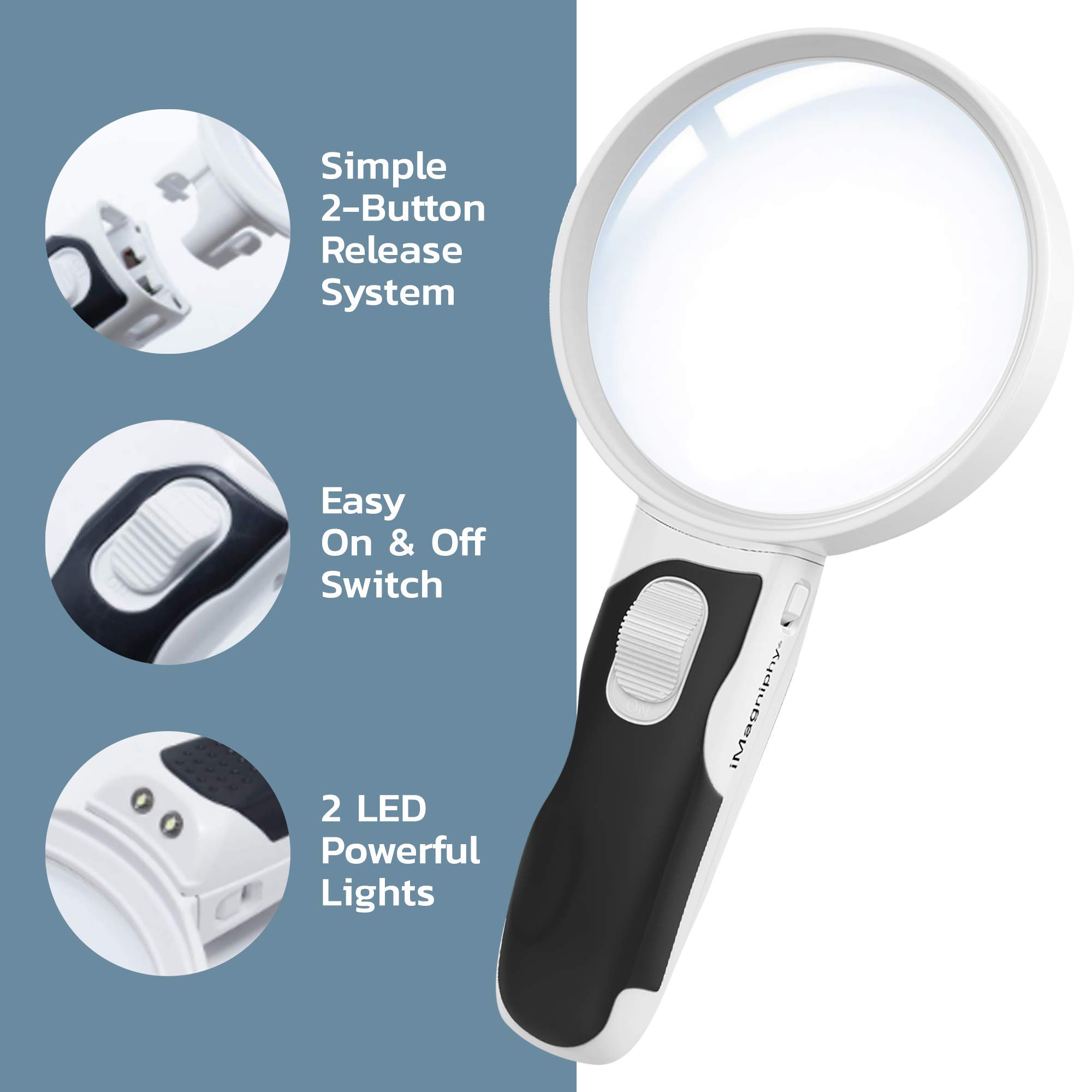 iMagniphy Light Up Magnifying Glass with 2 Lens LED Light 5x & 10x