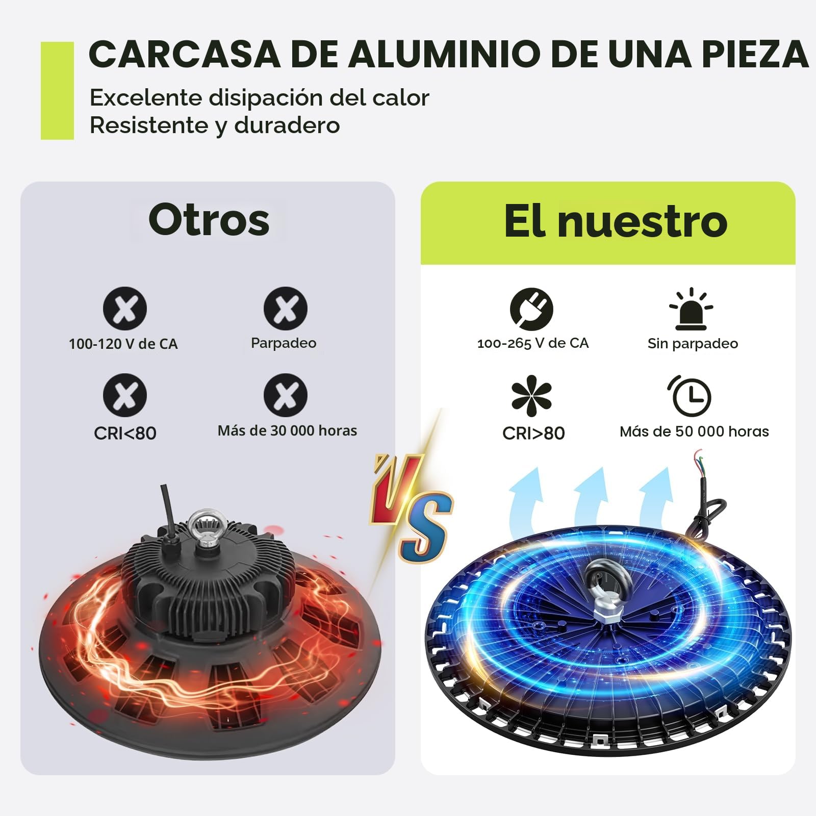 4 Pack 100W UFO LED Lámpara de Alta Bahía, 15000LM Focos Led Interior Techo, 6000K Blanco Frío Iluminación de Almacén, IP65 Impermeable Lampara Industrial Para Patio, Garaje, Fábrica, Taller
