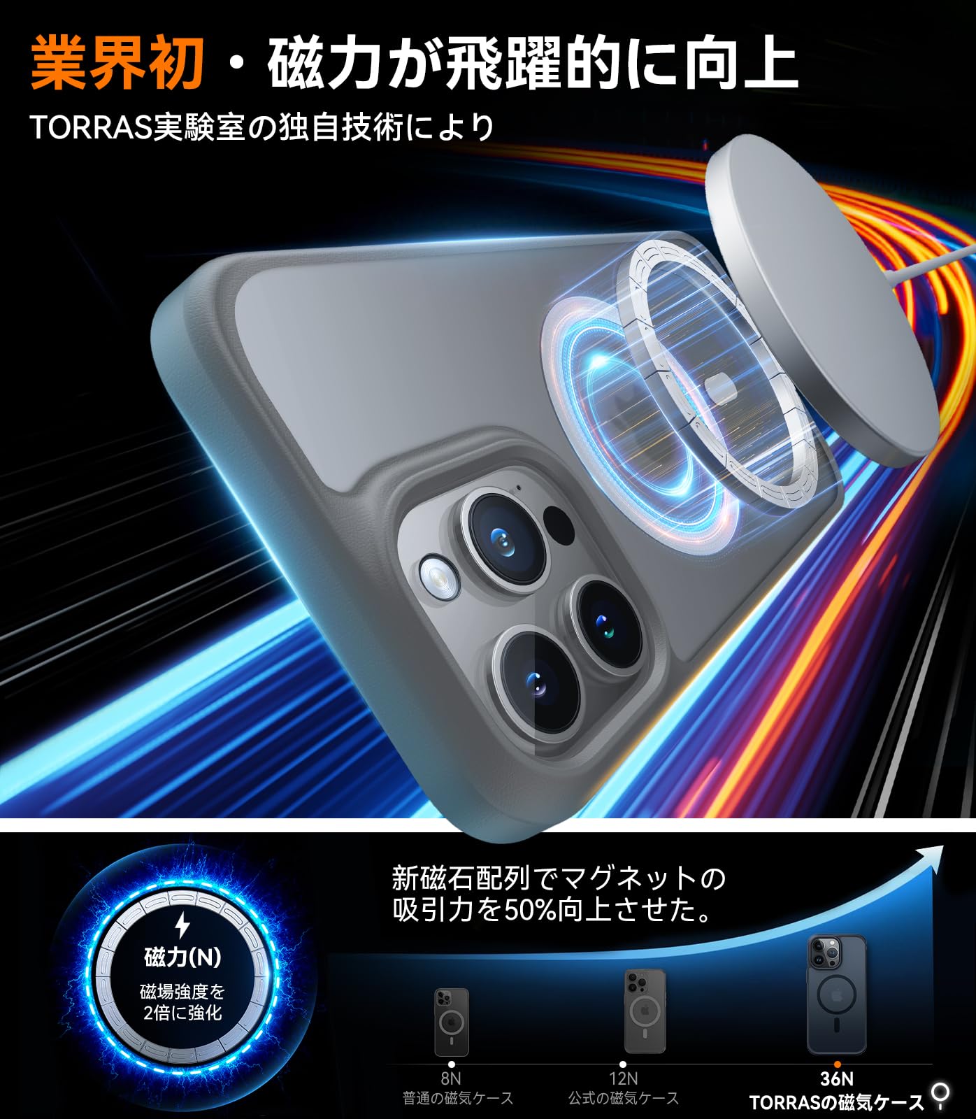 TORRAS iPhone 15 Pro 用 ストラップホール 6.1インチ Amazon.co.jp: 【米軍規格・Magsafe対応】TORRAS iPhone 15 pro