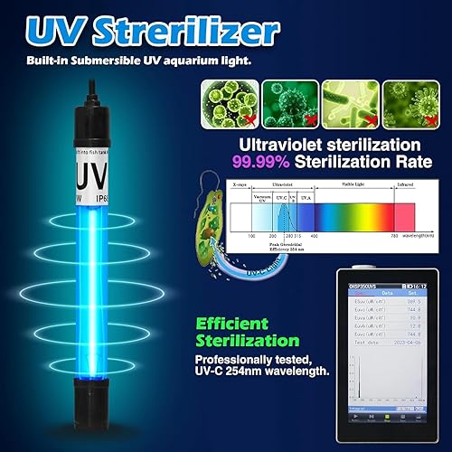 Miniatura 3 de Filtro de tanque de peces de 400 GPH, filtro UV para acuario para 55-150 galones, potente bomba interna para agua salada fría agua nublada clara y