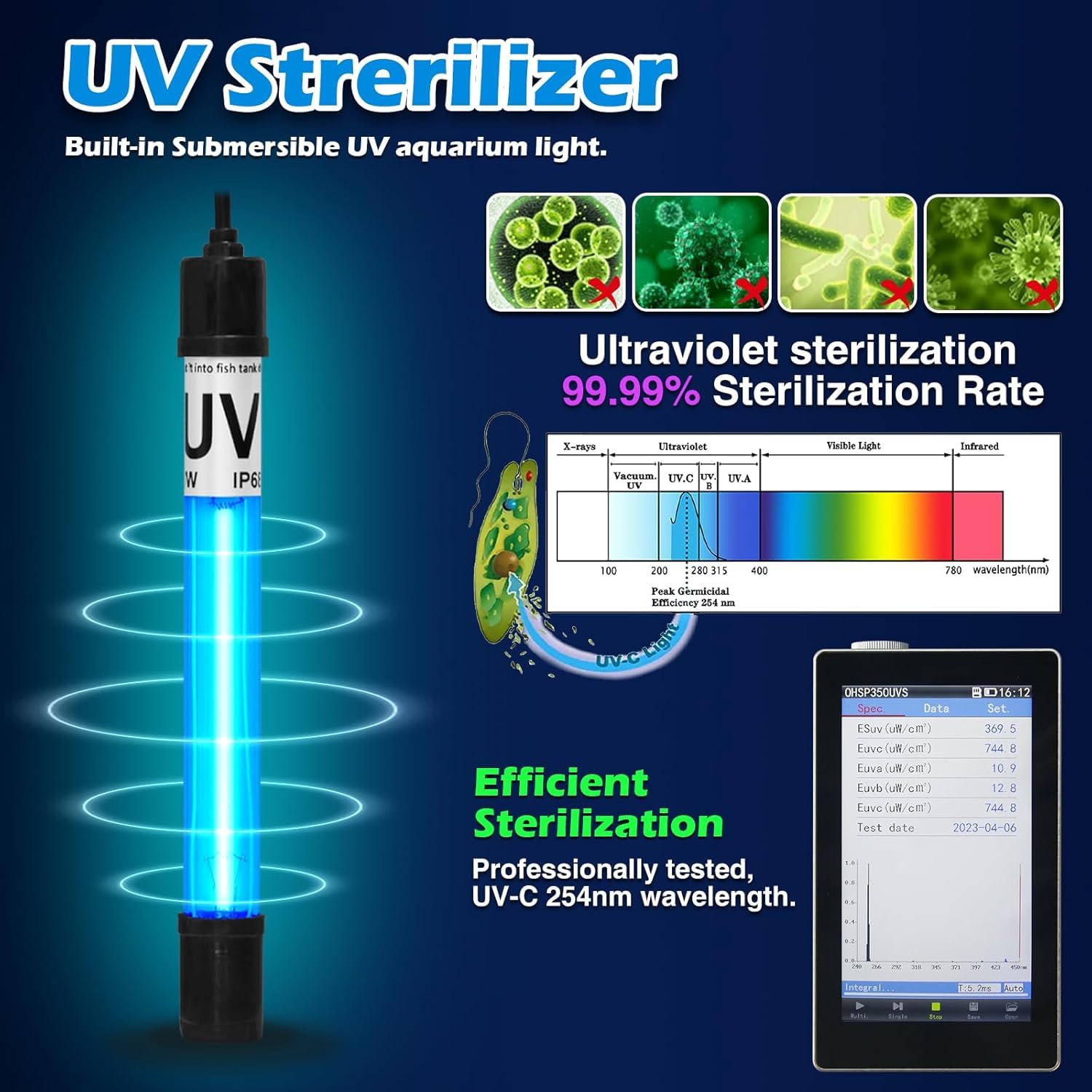 Filtro acquario 660GPH sterilizzatore UV per acquario per 100-400 galloni pompa potente 24V DC per grande filtro per immersione a freddo per laghetto Koi macchina verde uccidere con rimozione