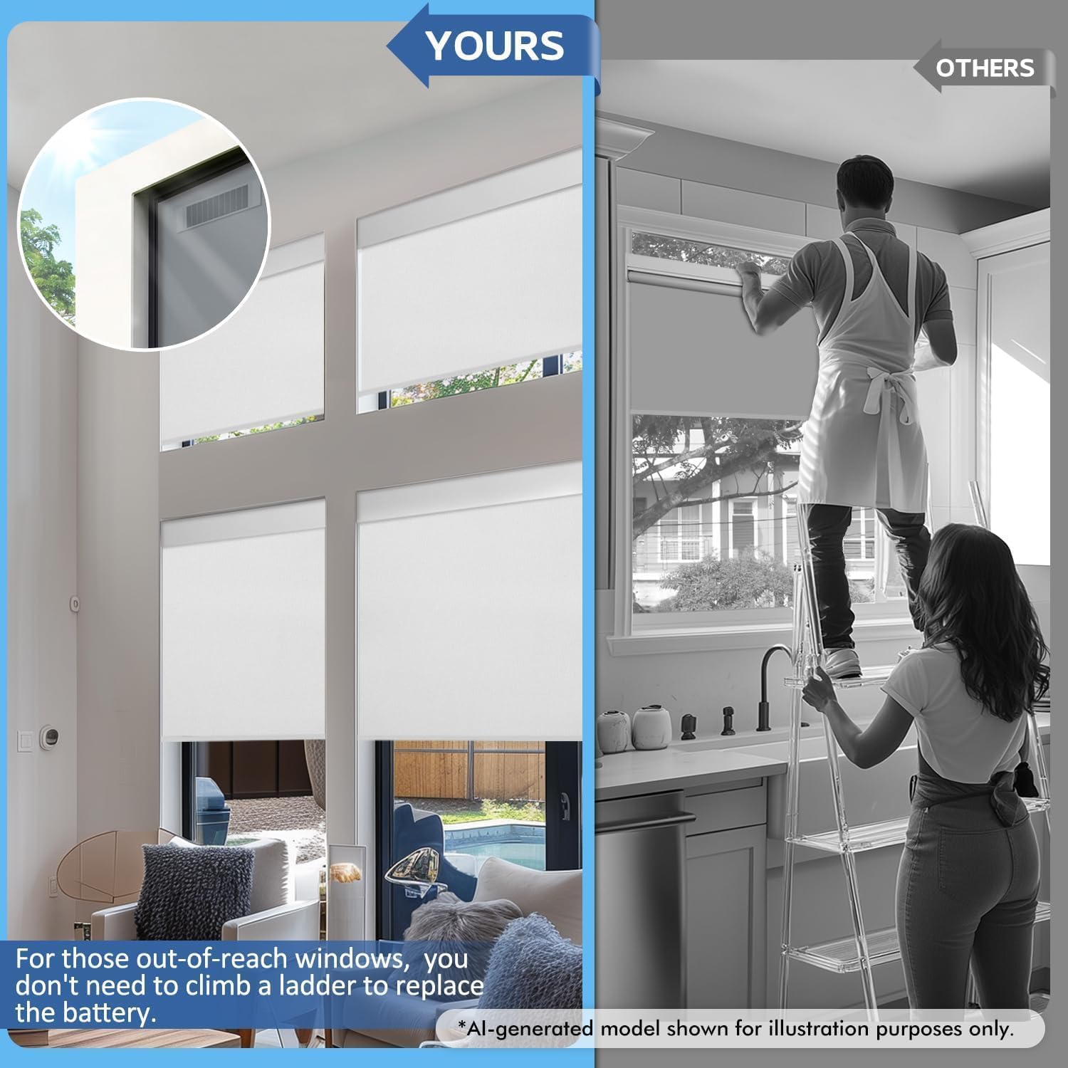 Motorized Blinds with Remote, Smart Blinds with Solar Panel, Thermal Blackout Electric Blinds, Automatic Blinds for Windows Compatible White 30" W x 72" H