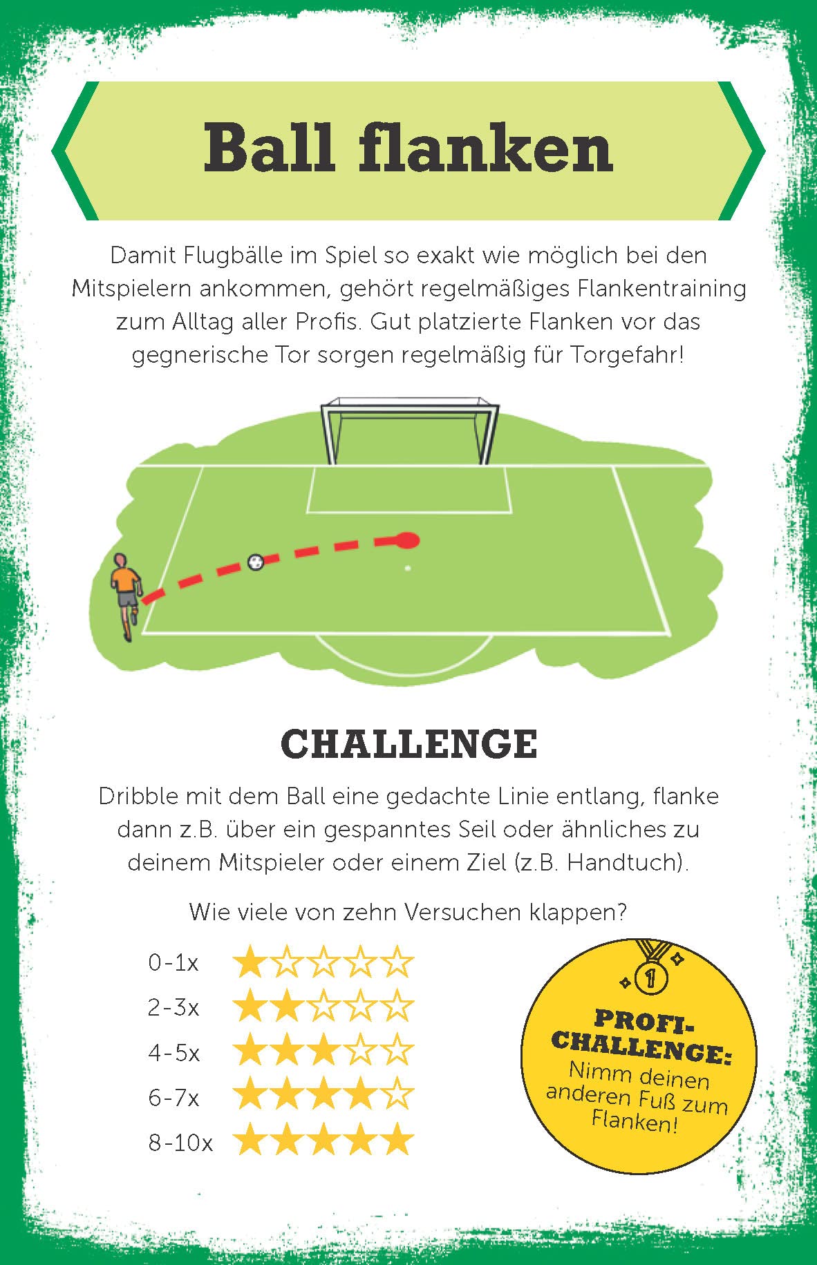 Meine Challengebox Fußball - Für Kinder ab 6 Jahren: Mit 30 Übungskarten & Trainingsbuch trainieren wie die Profis I Geschenk