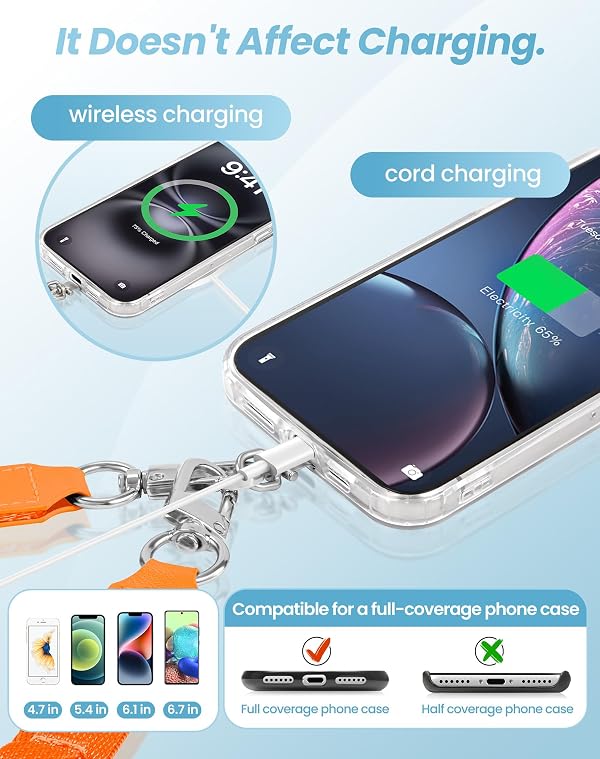 SHANSHUI Clip and Go Phone Lanyard Wallet, Hands Free Crossbody Strap with Zipper Pocket & ID Window, Includes 2 Metal Tether Pads for Phones, Keys, Earphones, Accessories Orange by SHANSHUI - Used condition - Image 4