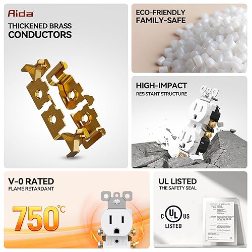 Miniatura 2 de AIDA Paquete de 20 tomacorrientes de receptáculo dúplex de 15 A 125 V, toma de corriente eléctrica de pared, toma de corriente dúplex, grado
