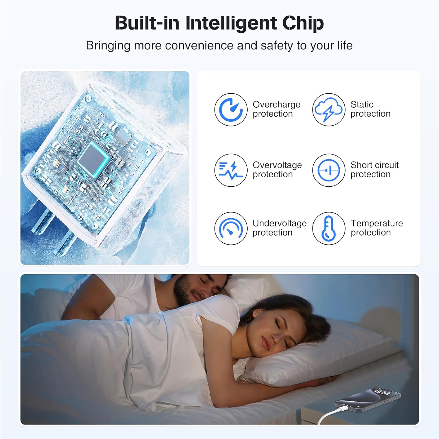 Fast Charger for iPhone 17 16 15 Charger 3Pack, 6 6 10ft USB-C to USBC Cable Cord &20W Type C Block Fast Charging for iPhone 17/16/15 Pro Max,Pro,Plus,16e,17 Air, iPad Pro/Air/Mini