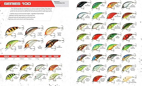 Miniatura 2 de BANDIT LURES Crankbait Series 100 200 & 300 Señuelos de pesca de lubina, Bluegill, Serie 100 (Dives a 5 pies)