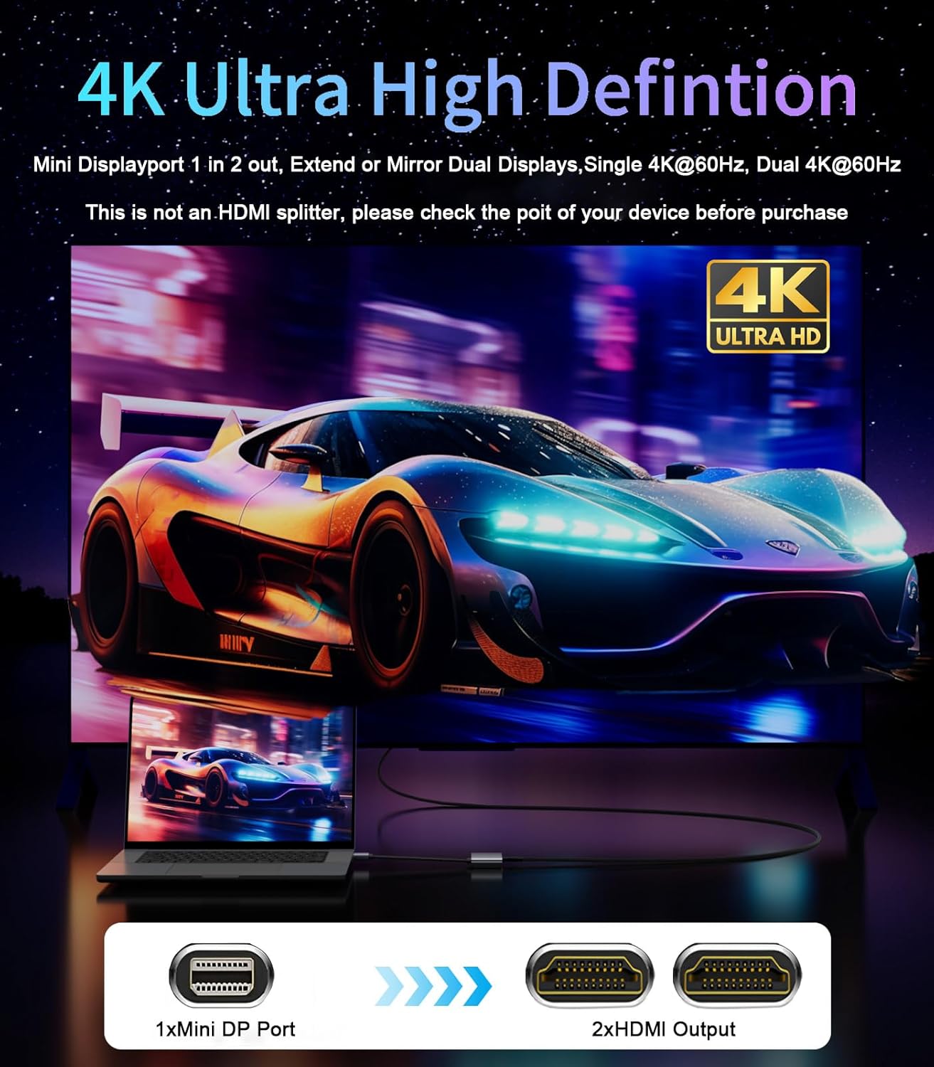 Mini DisplayPort to Dual HDMI Adapter | 4K@60Hz HDMI Splitter Extended Display for Windows [Thunderbolt1/2 Compatible] for MacBook Pro/Air, iMac, Mac mini, Surface Pro