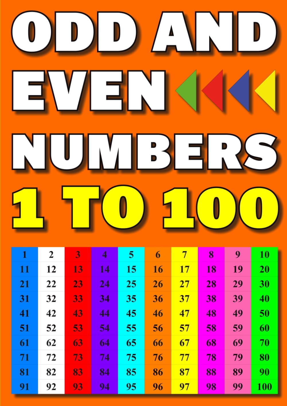 Odd and Even Numbers 1 to 100: Practice Worksheets for Grade 1 with Answers