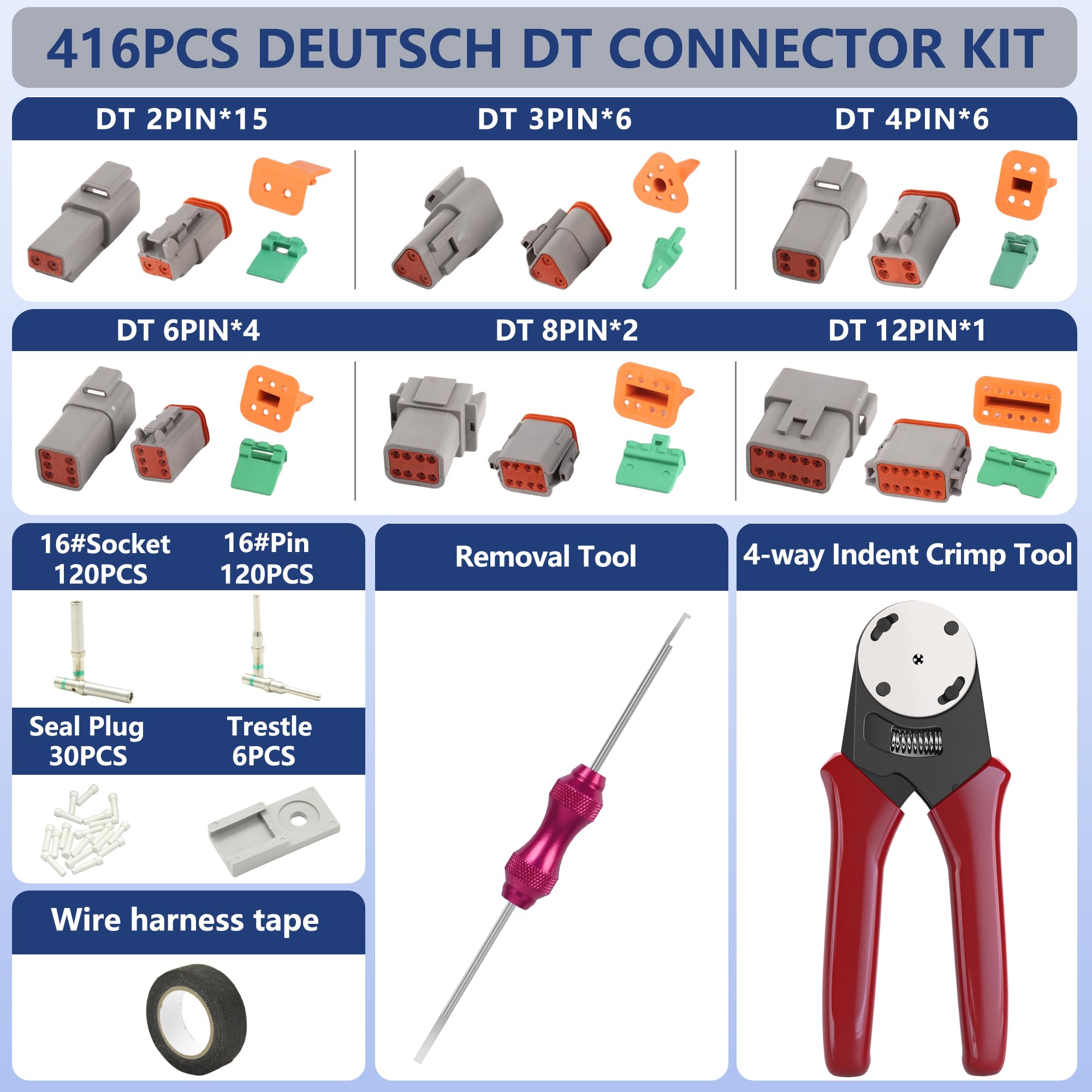 416 PCS Deutsch DT Connector Kit,2 3 4 6 8 12 Pin Automotive Connectors,With Crimping Pliers (14-20AWG) And Connector Removal Tool,IP67 Rated Gray Waterproof Housing Set,Deutsch 16# Solid Contacts