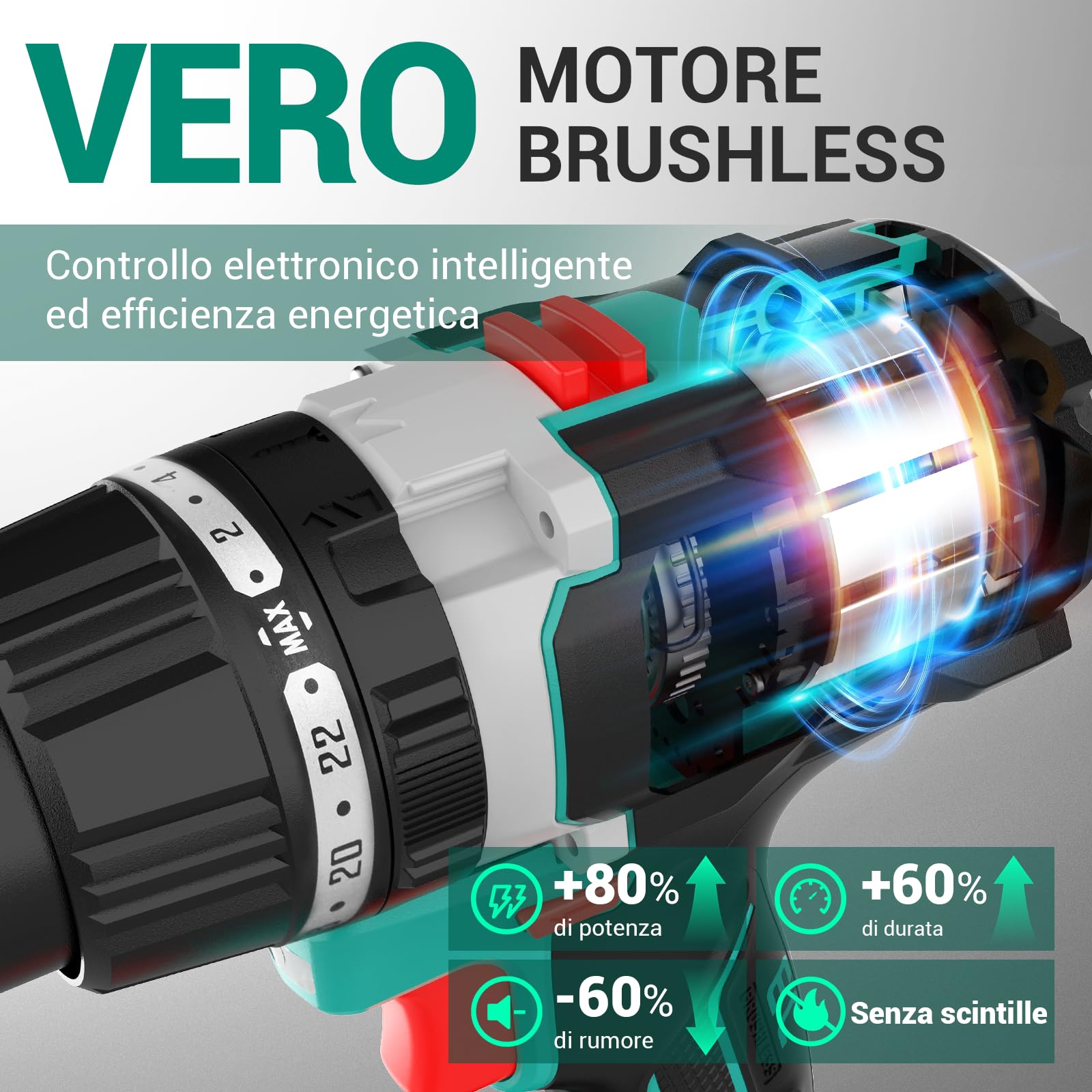DCA Trapano Avvitatore A Percussione Brushless 20 V, 120 Nm, Mandrino Metallo 13 mm, Frizione 24+1+1, 32000 Colpi/min, Con 2 Batterie 4,0 Ah Per Mattoni, Metallo E Legno
