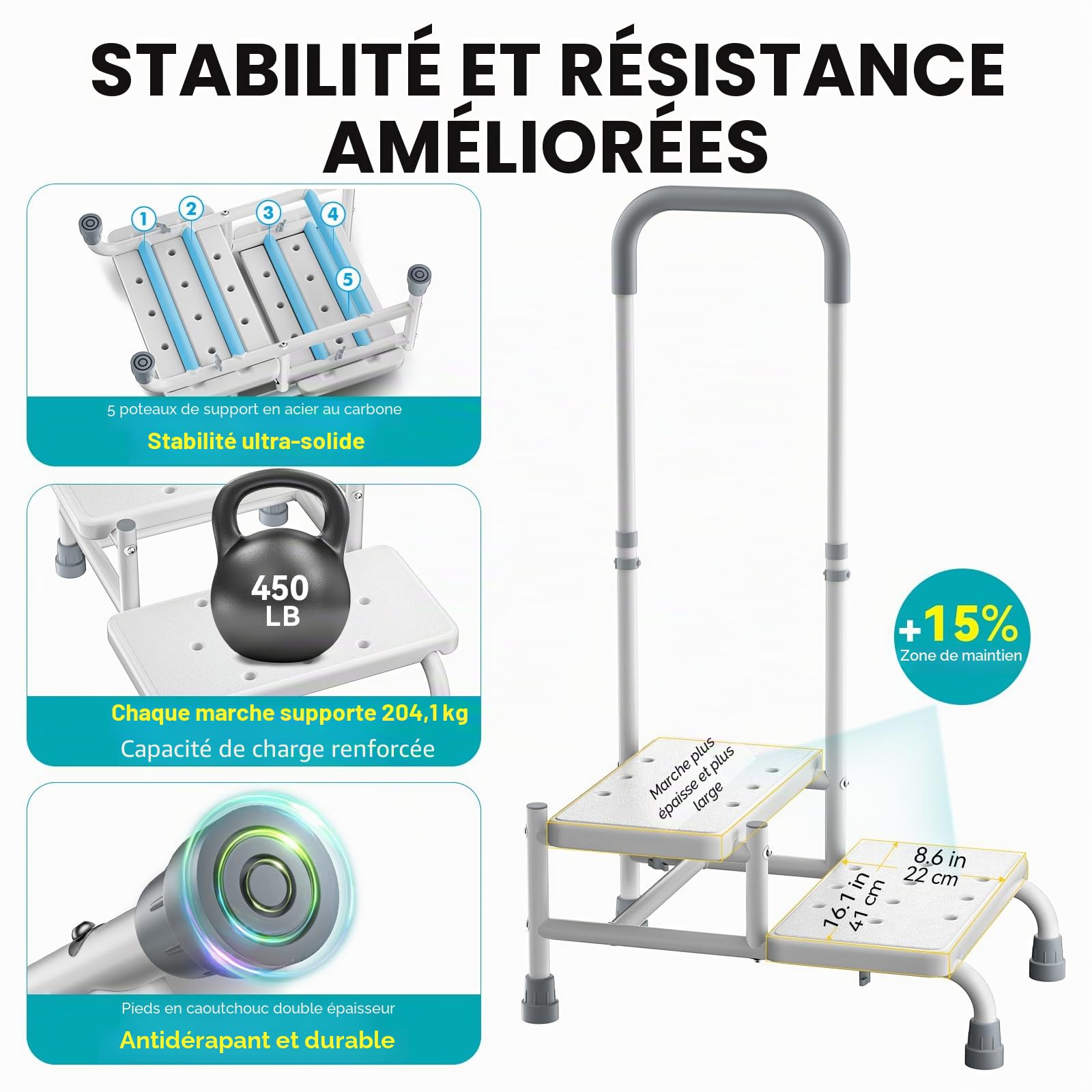 FORTEMOTUS Aide à l'entrée pour Douche Bain - Marche de Baignoire avec Poignée Maintien et 2 Marches, Escalier pour Terrasse, Barre d'appui Baignoire pour Personnes âgées, Jusqu'à 200 kg, Blanc