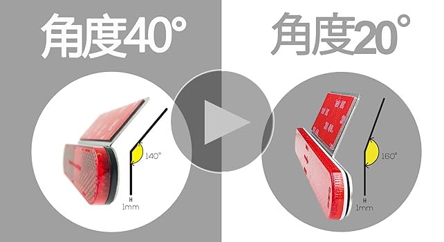 Amazon | BAR AUTOTECH バイクリフレクター 貼り付け式 反射板