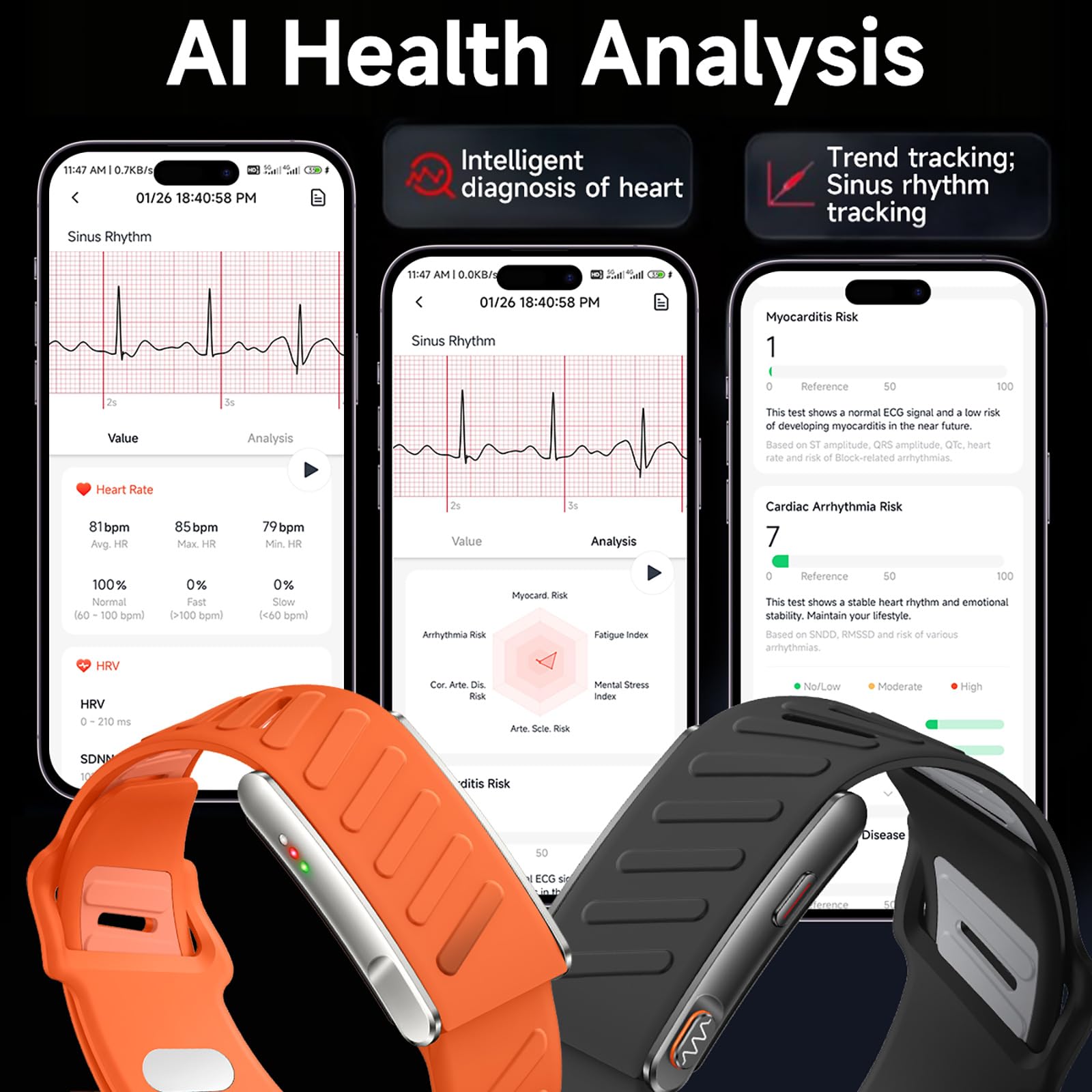 Aktivitätstracker Fitness Tracker ohne Display Fitness Armband Pulsmesser | Blutdruck Herzfrequenzmesser HRV SpO2 Schrittzähler 120+ Sportmodi Schlaftracker Smart Band Zwei Armbänder Kein Abo