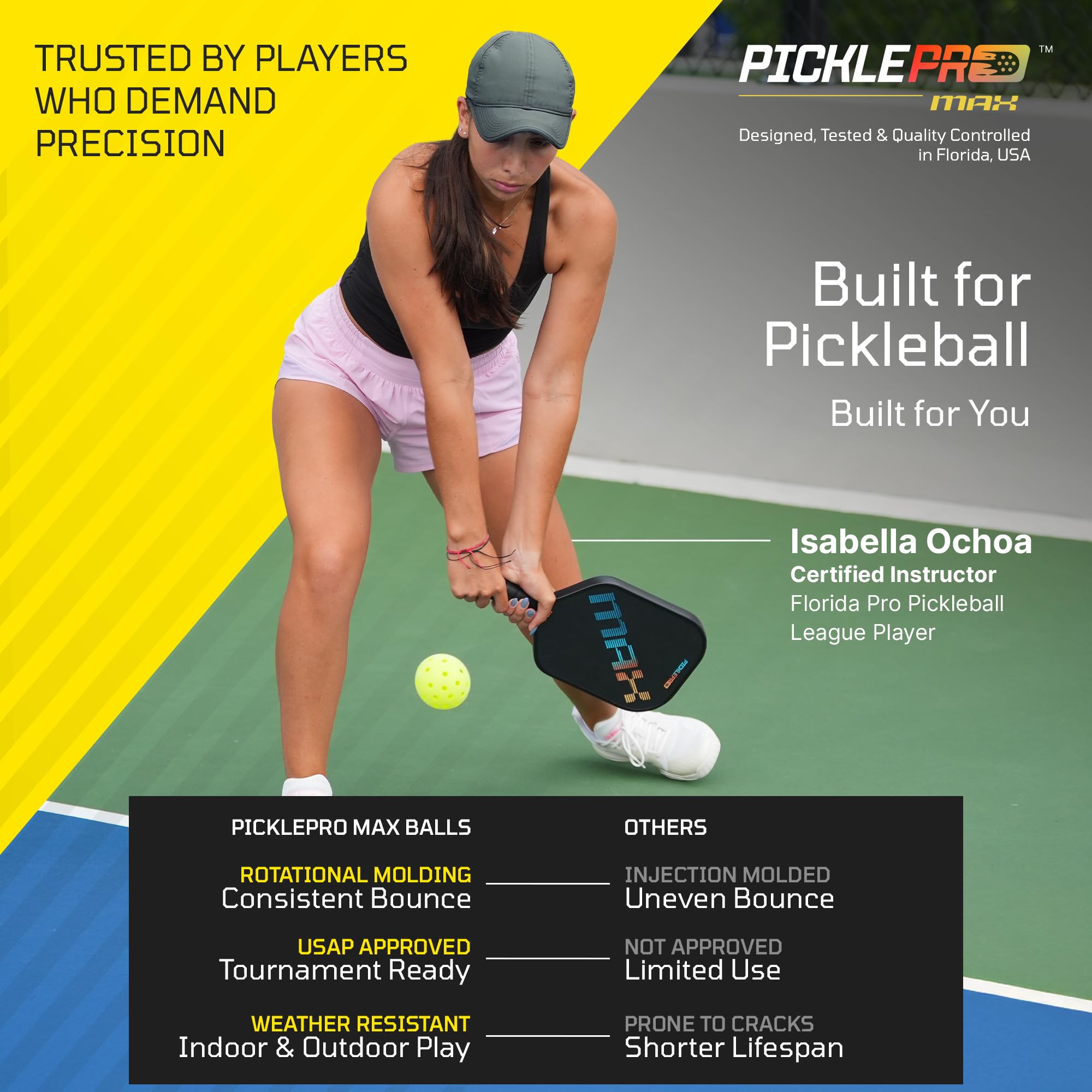 Palline da pickleball modellate rotazionalmente per giocatori competitivi - Design morbido a 40 fori in LDPE di alta qualità - Approvato USAPA, grado di torneo, controllo preciso e durata superiore