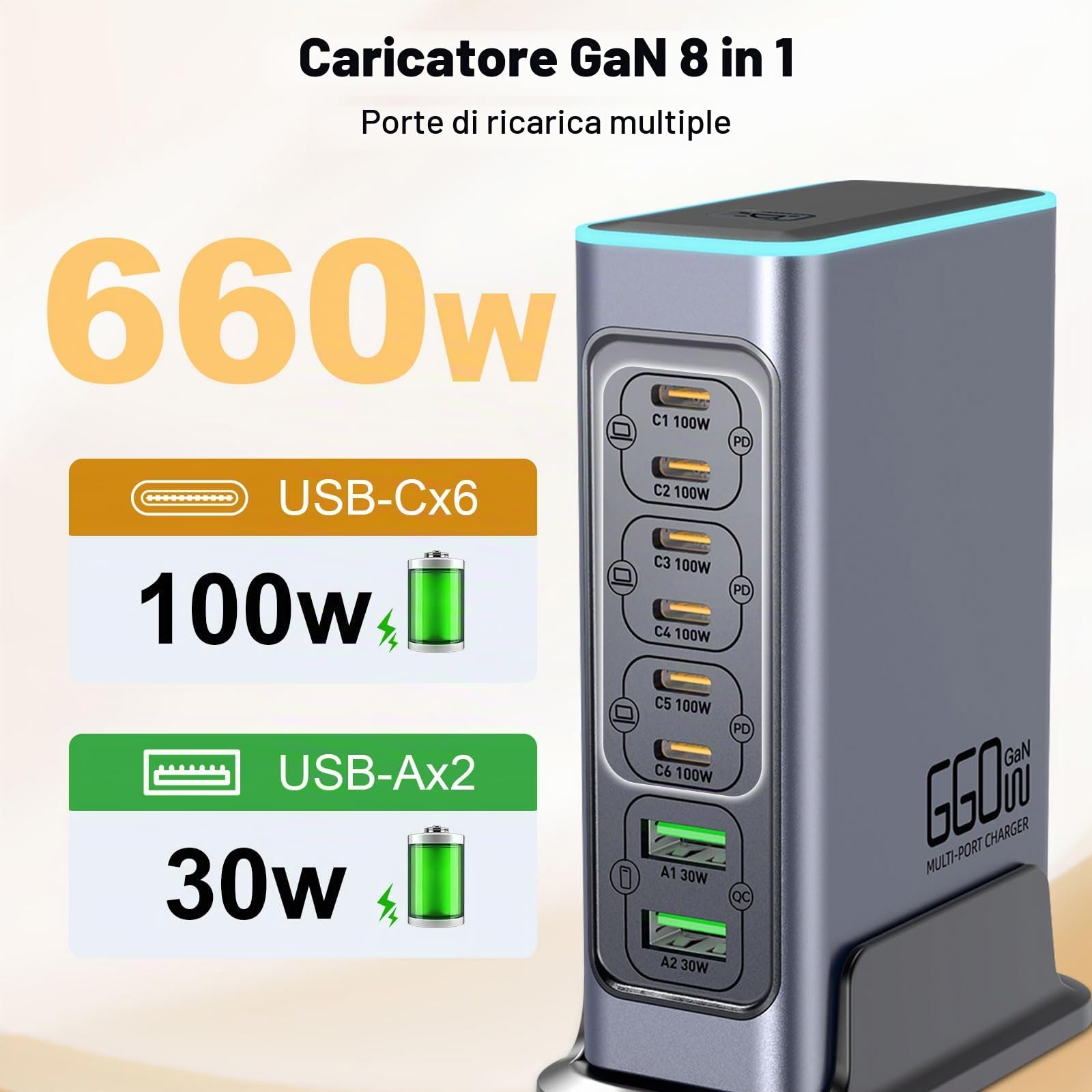 660W Caricatore USB Multiplo - 8 Porte (6 USB-C + 2 USB-A) con Ricarica Rapida, Stazione di Ricarica Compatta per Multi Dispositivi, Compatibile con MacBook, iPad, iPhone, Galaxy S22/S20, DELL, HP