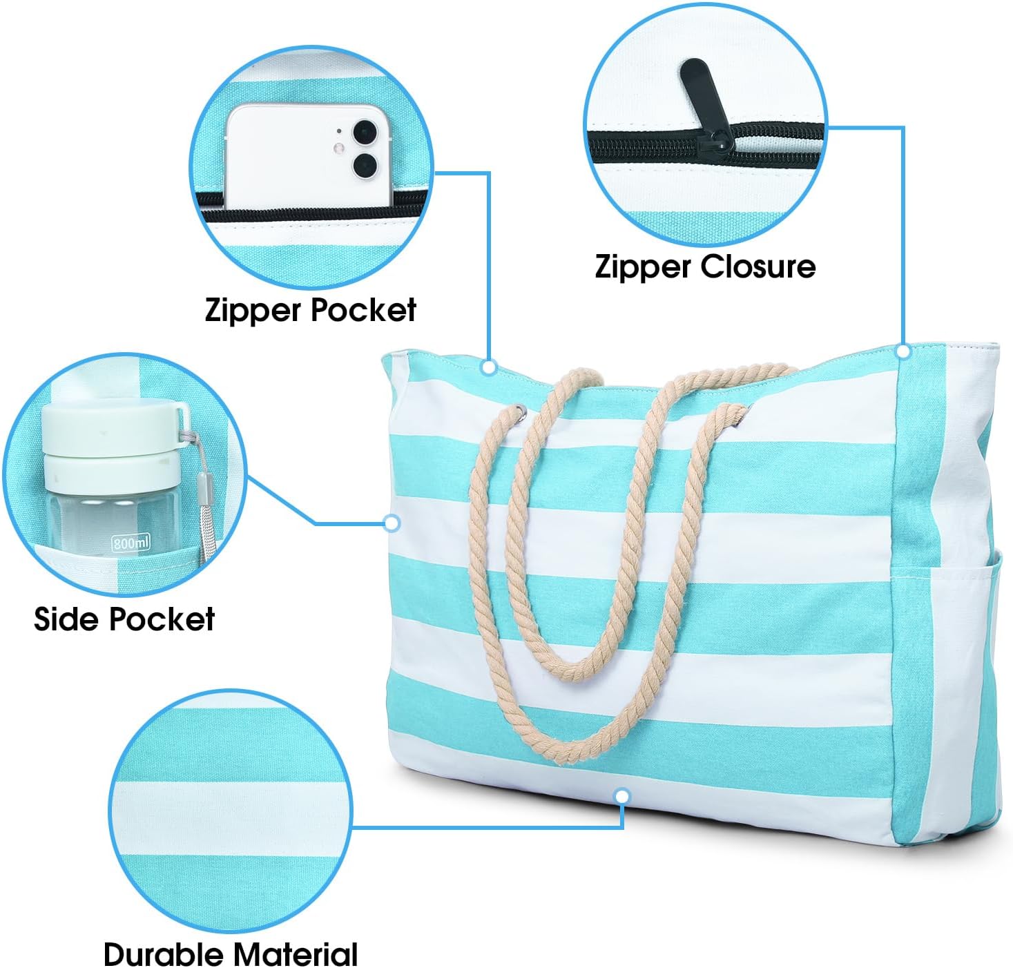 Becokan Beach Bags for Women Large Waterproof Beach Tote Bag Zipper Beach Bags Waterproof Sandproof Swim Pool Bag Large Tote - Image 4