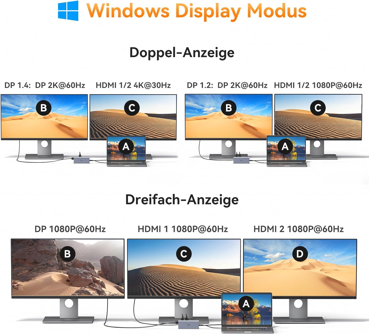 Windows Dual and Triple Display Modes