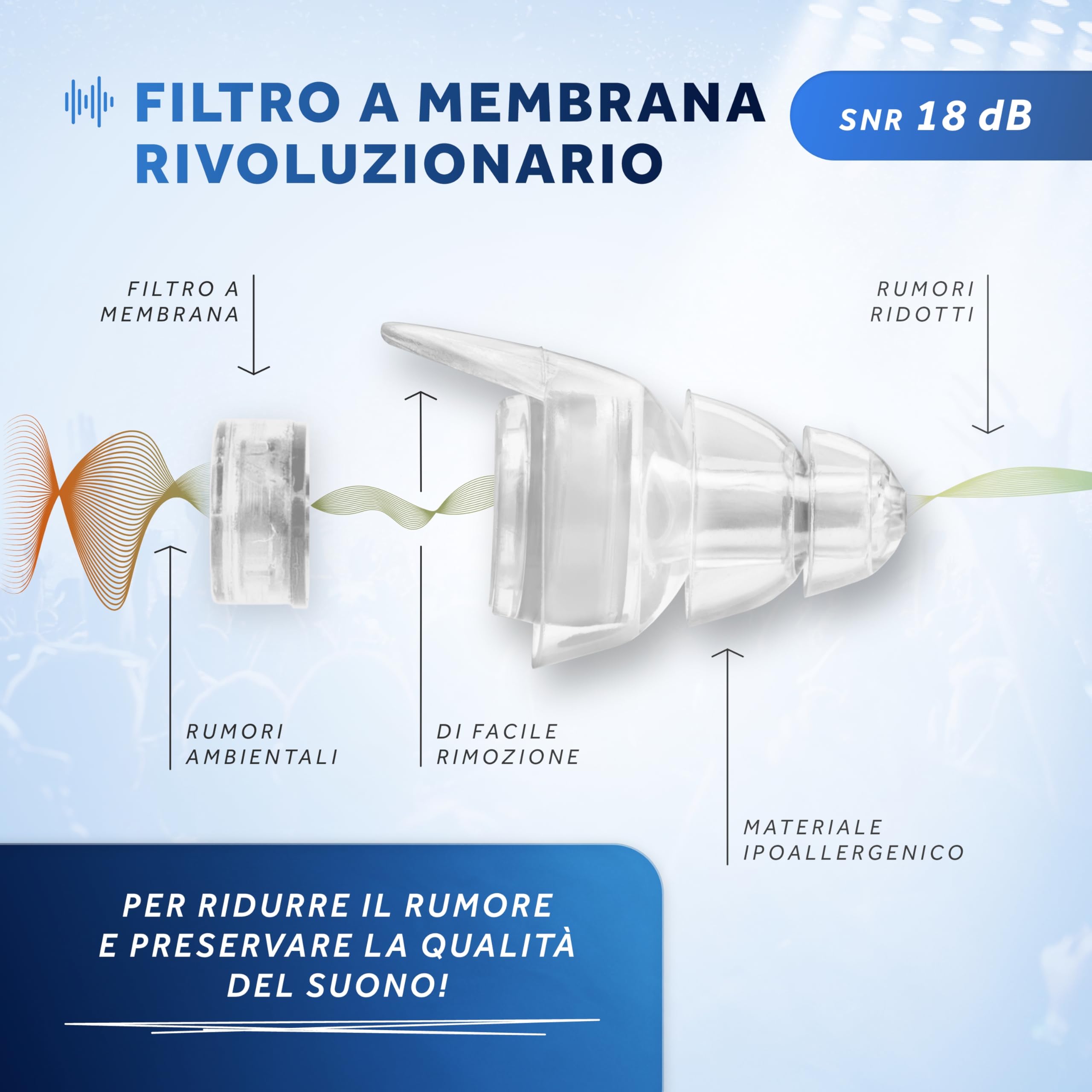 Schallwerk ® Music+ | Tappi per le orecchie per feste, musica, festival, discoteca e concerti – Attenuare il rumore e ottenere un suono di alta qualità – Tappi per le orecchie discreti, musicisti